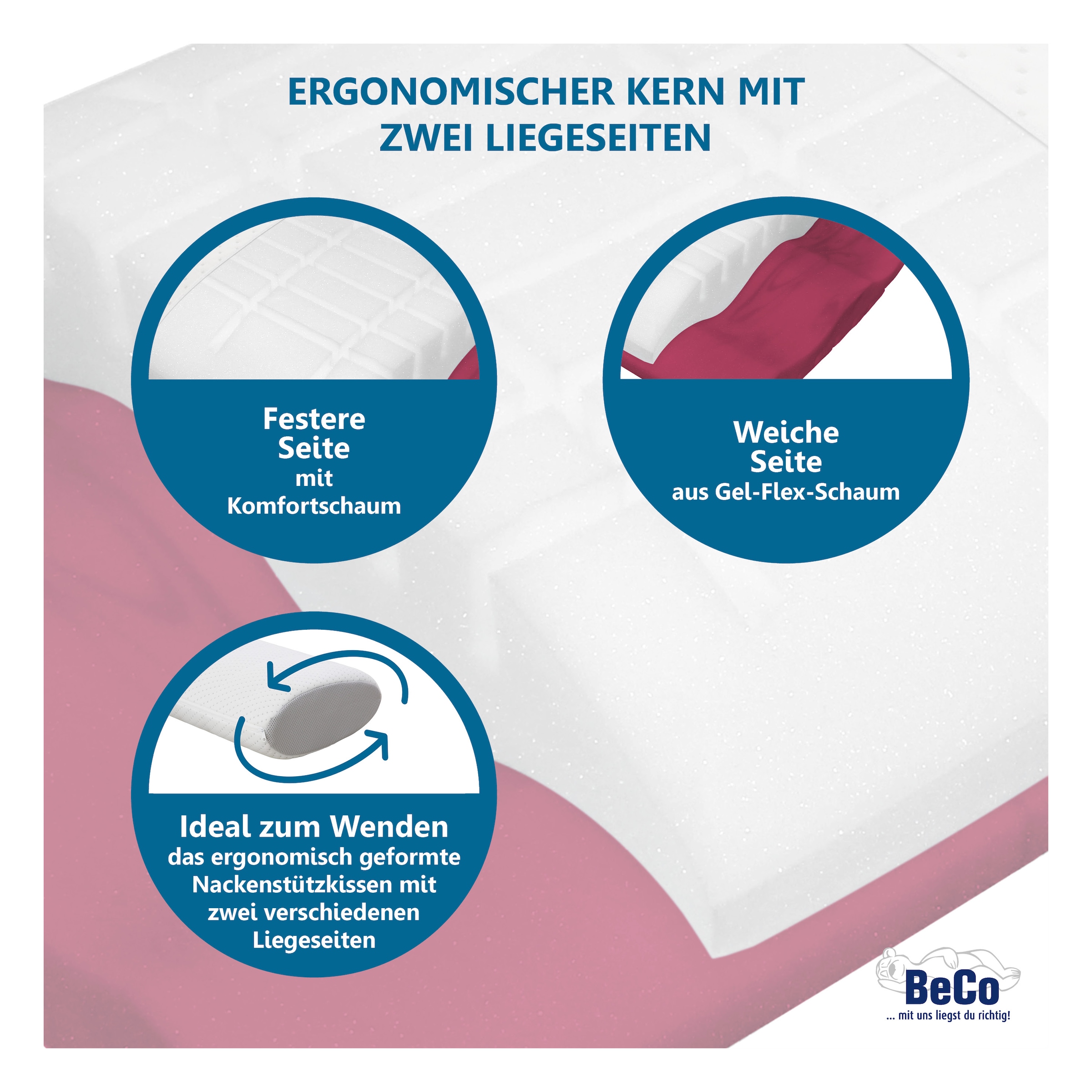 Beco Nackenstützkissen »Vario Flex«, Füllung: Gelschaum & Komfortschaum, (1 St.), mit zwei Liegeseiten!