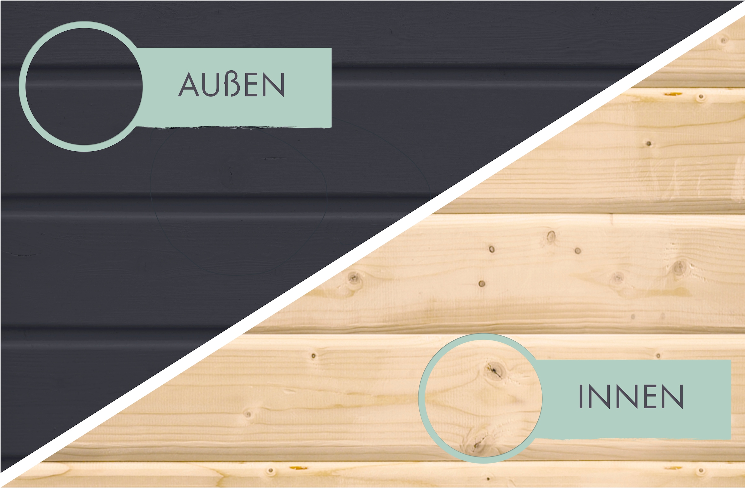 Karibu Gartenhaus »"Luma 5" SET«, naturbelassen oder anthrazit