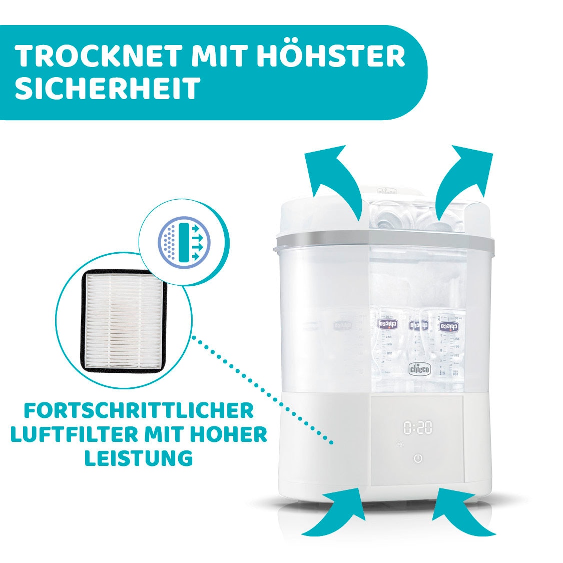 Chicco Dampfsterilisator »Modularer Sterlisator mit Trocknungsfunkion«, mit Trocknungsfunktion