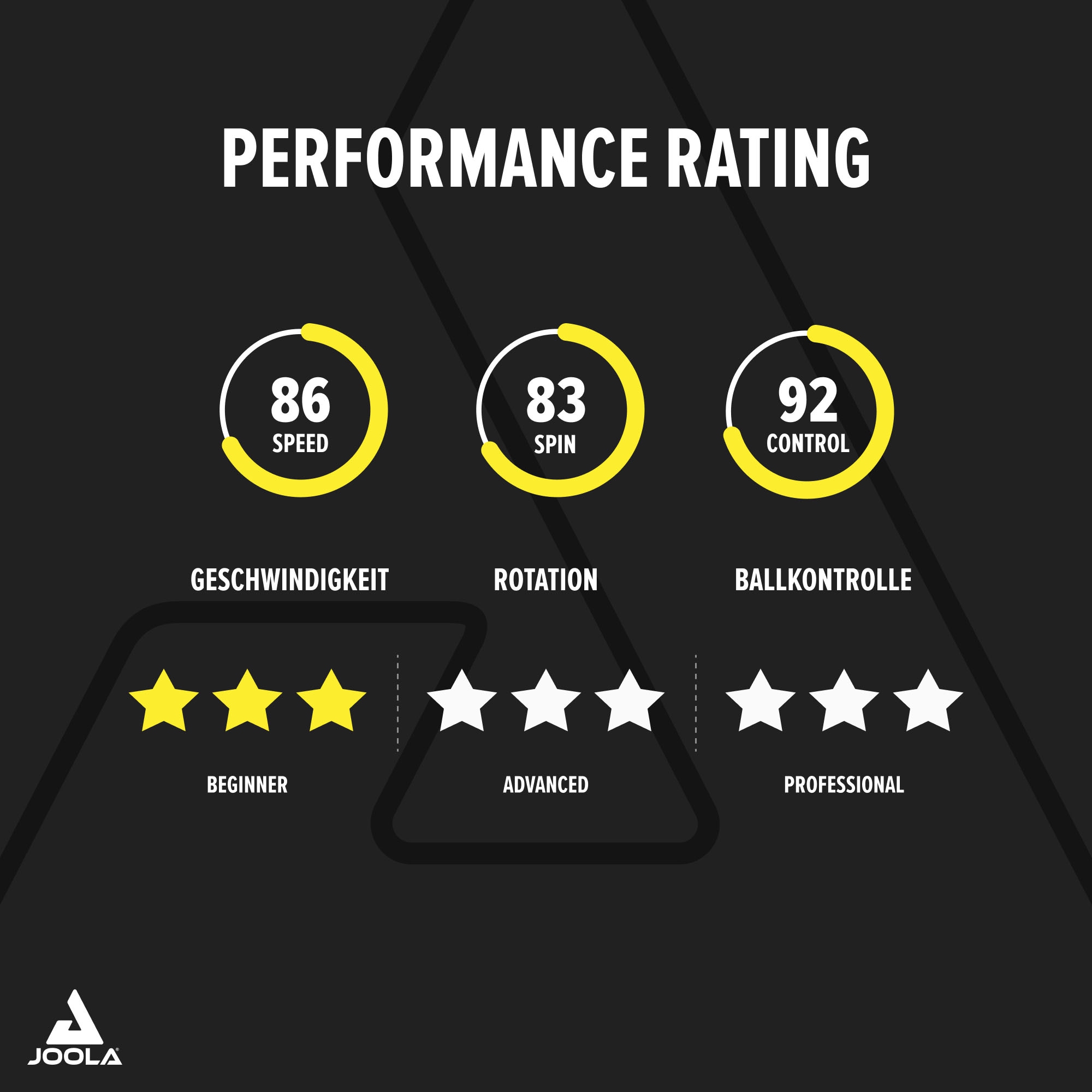 Joola Tischtennisschläger »JOOLA Tischtennisschläger Team Master«