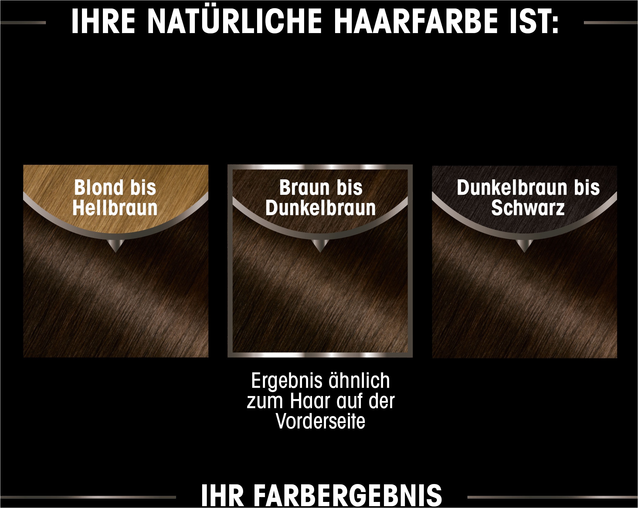 GARNIER Coloration »Garnier Olia dauerhafte Haarfarbe«, (Packung, 3 tlg.), mit pflegender Formel