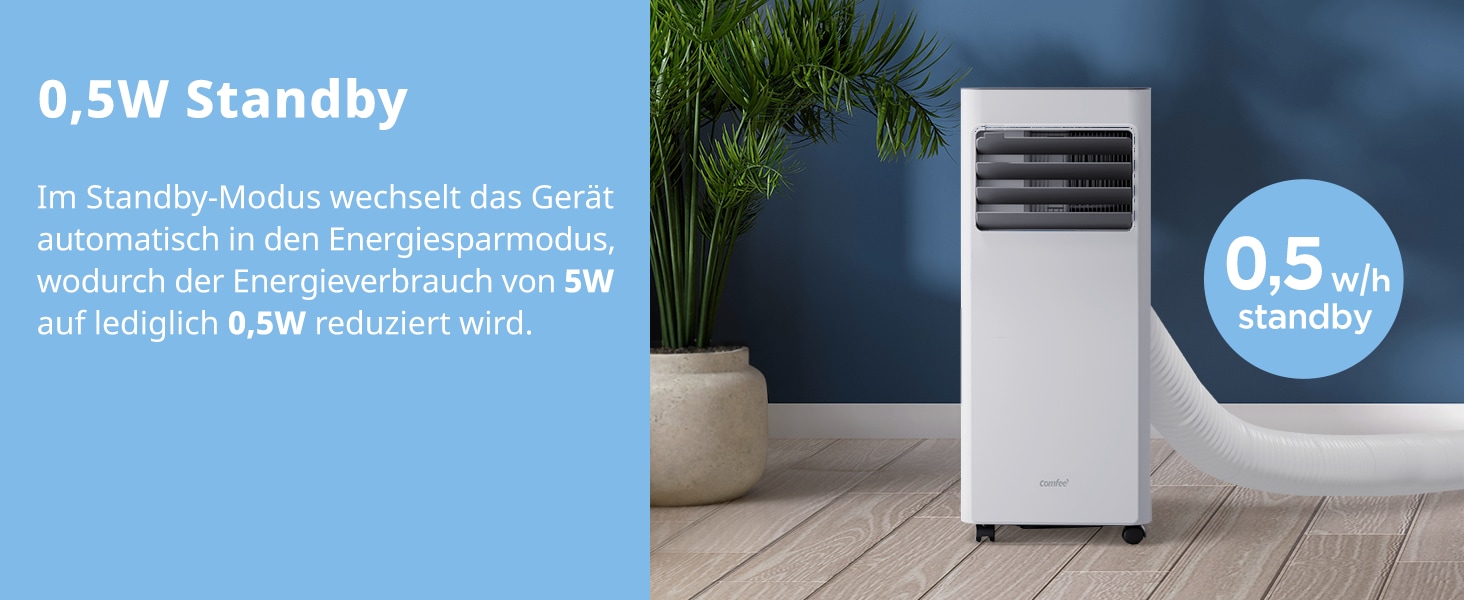 comfee 3-in-1-Klimagerät »»Easy Cool 7000« starker Luftstrom, App und Sprachsteuerung möglich«, für Räume bis zu 25 m², mit Temperatursensor