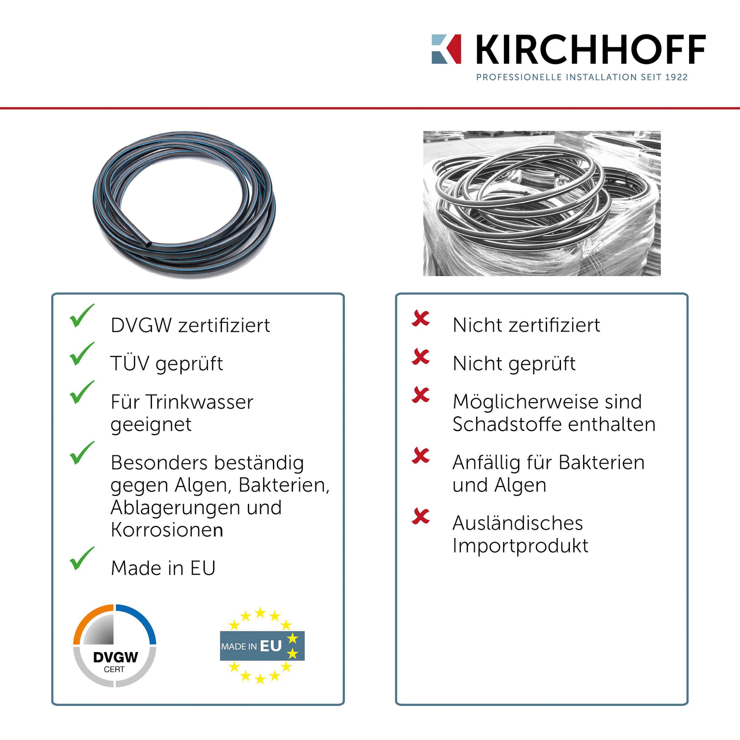 Kirchhoff Bewässerungsschlauch, Wasserleitung, Sprinklersystem 25 mm x 100 m