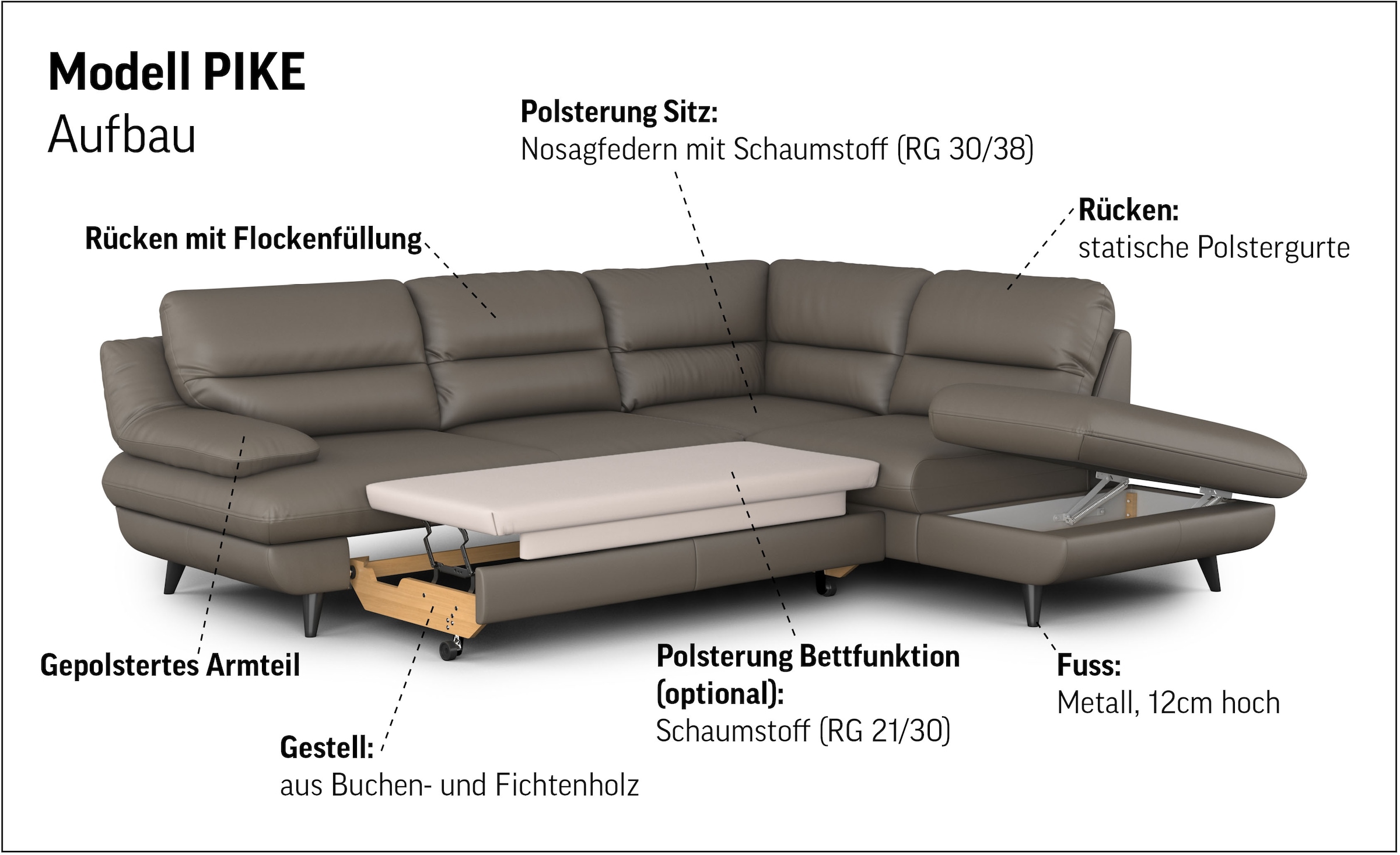 COTTA Ecksofa »Pike L-Form« Zeitloses Design