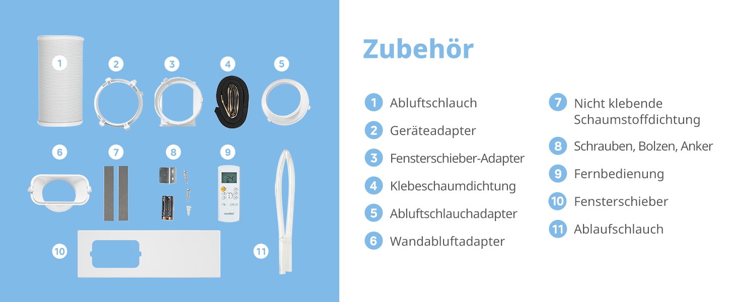 comfee 3-in-1-Klimagerät »»Easy Cool 7000« starker Luftstrom, App und Sprachsteuerung möglich«, für Räume bis zu 25 m², mit Temperatursensor