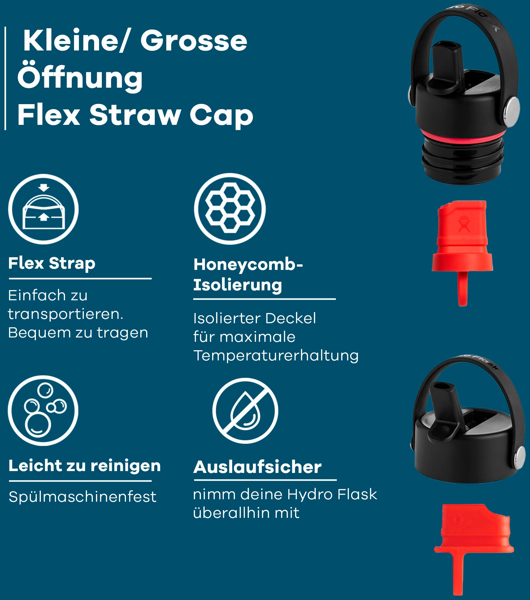 Hydro Flask Deckel »Wide Flex Straw Cap«