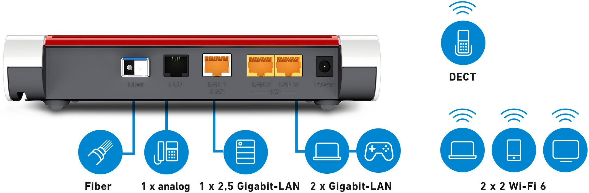 AVM WLAN-Router »FRITZ!Box 5530 Fiber«, (1 St.)