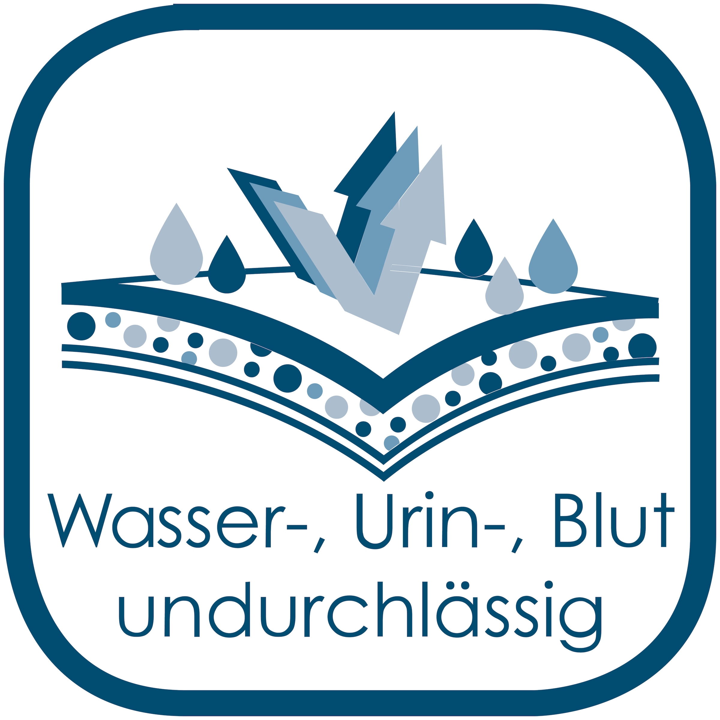 SETEX Inkontinenzauflage »Setex - Wasserdichte Matratzenauflage 70x90cm«