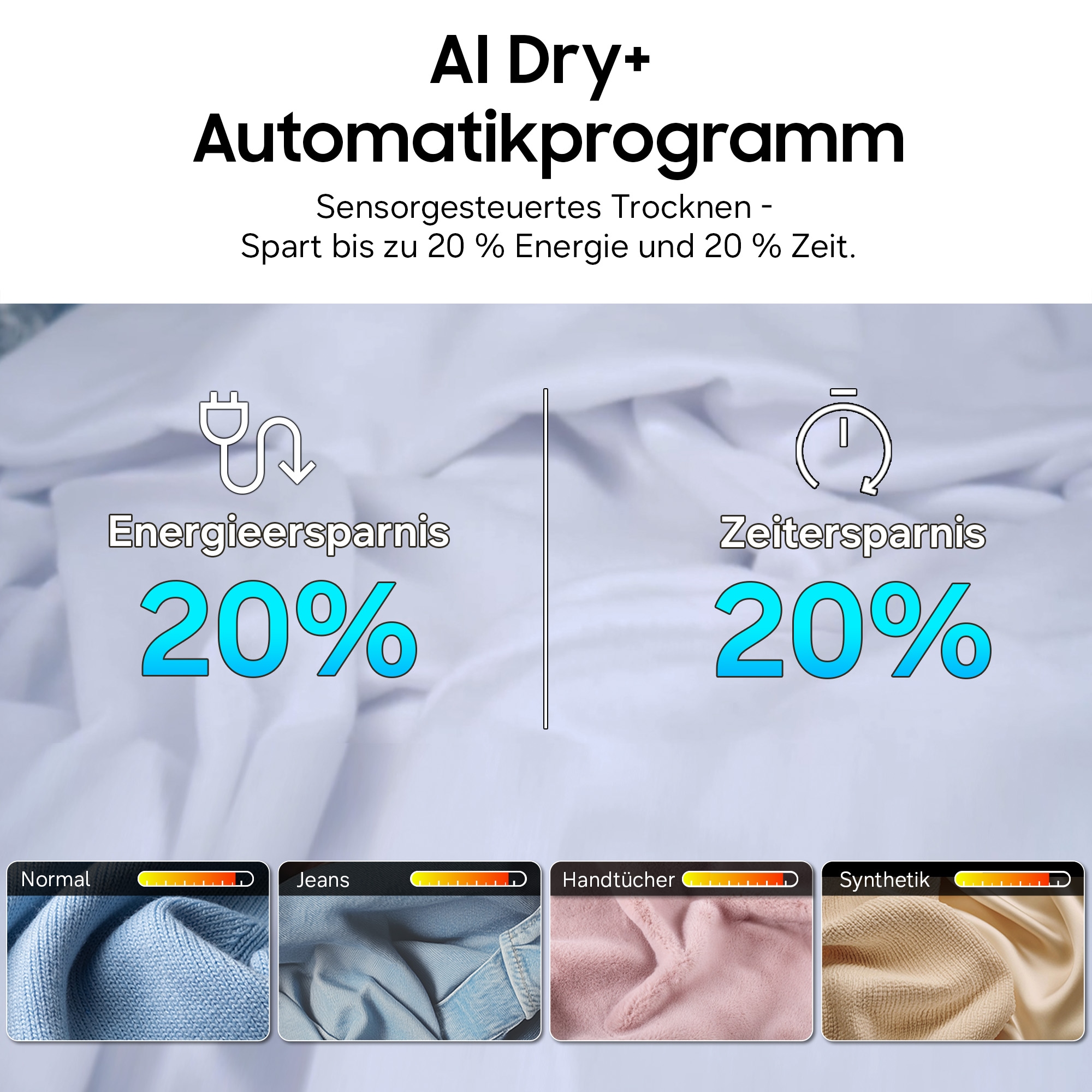 Samsung Wärmepumpentrockner »DV90DG6845(LKU2/LBU2)« DV6400D Klartext-Display - Einfache und komfortable Bedienung