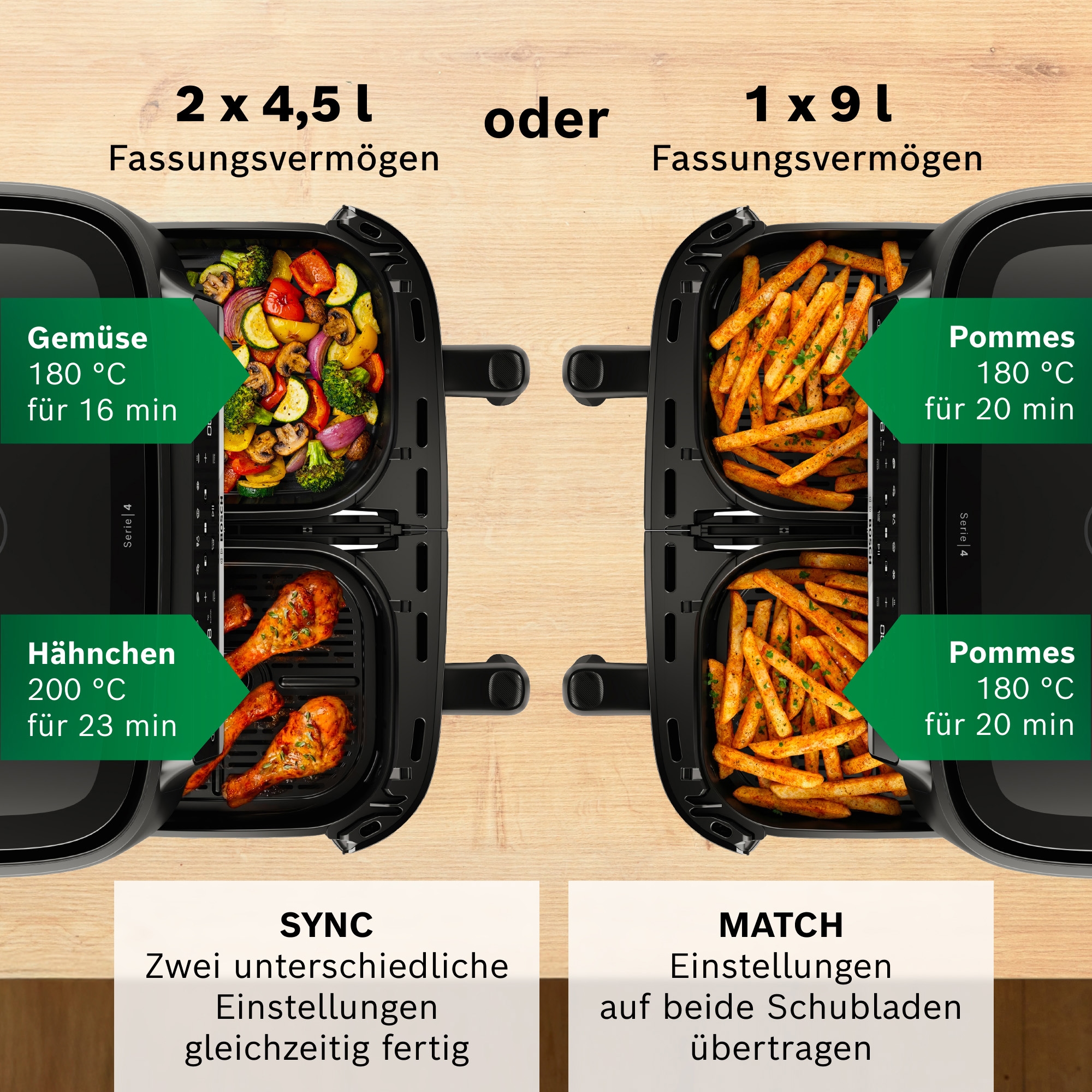 BOSCH Heißluftfritteuse »Airfryer MAFD440B0, 2* 4,5L Kammer, spülmaschinengeeignet, schwarz« 2500 W PFAs frei, einfache Reinigung, 6 voreingestellte Programme
