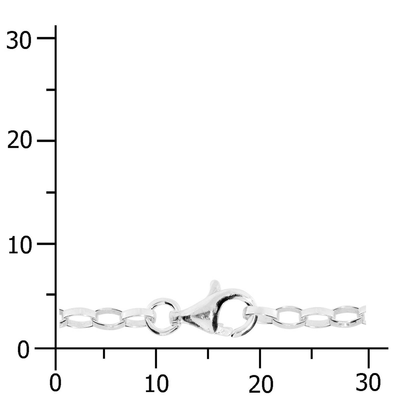 OSTSEE-SCHMUCK Silberkette »- Erbs oval 2,5 mm - Silber 925/000 -,«