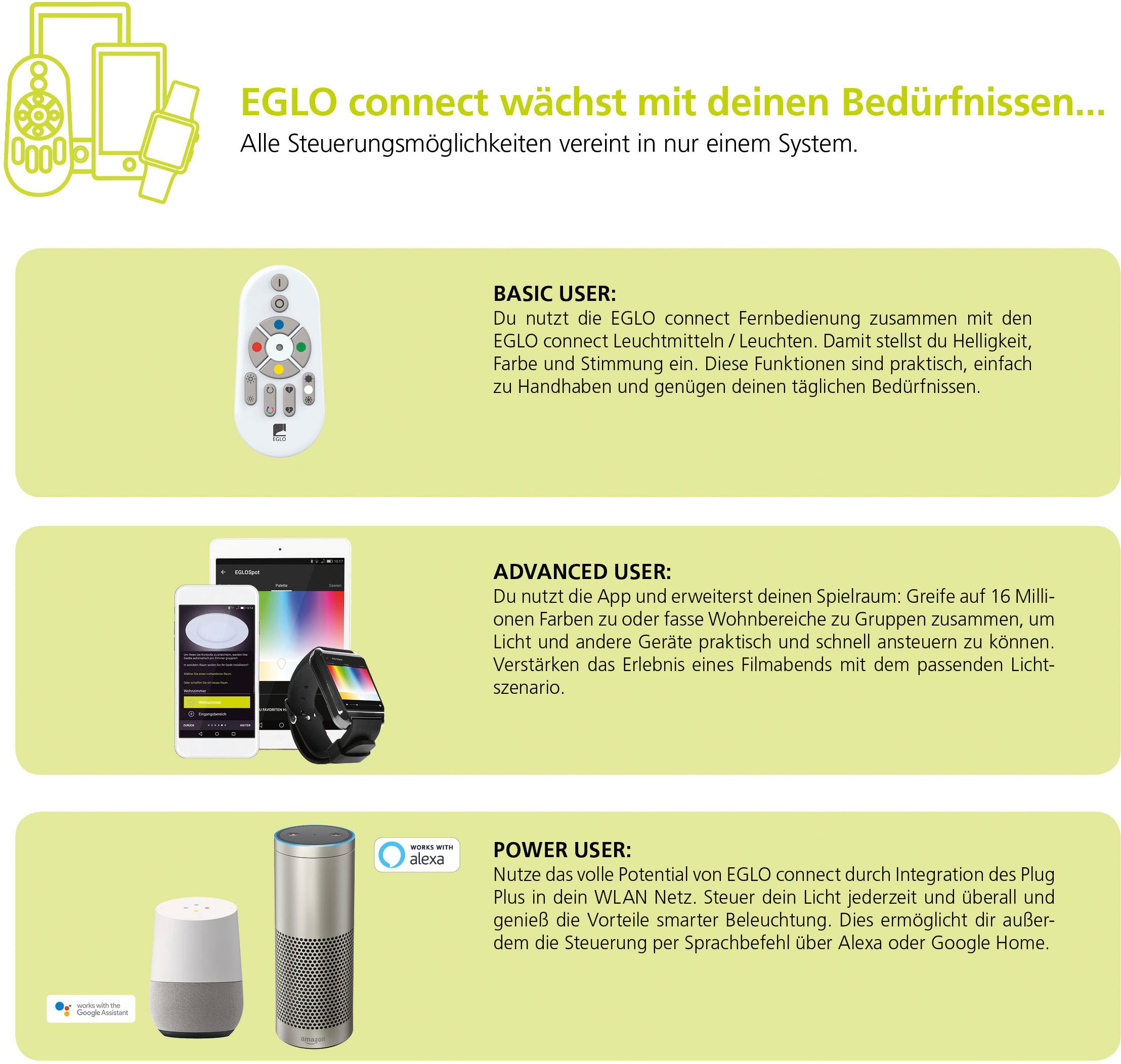 EGLO Deckenleuchte »SALOBRENA-C«, 1 flammig, Leuchtmittel LED-Board | LED fest integriert, Deckenlampe 45cm, Weiß, LED Deckenleuchte, Fernbedienung, RGB, dimmbar