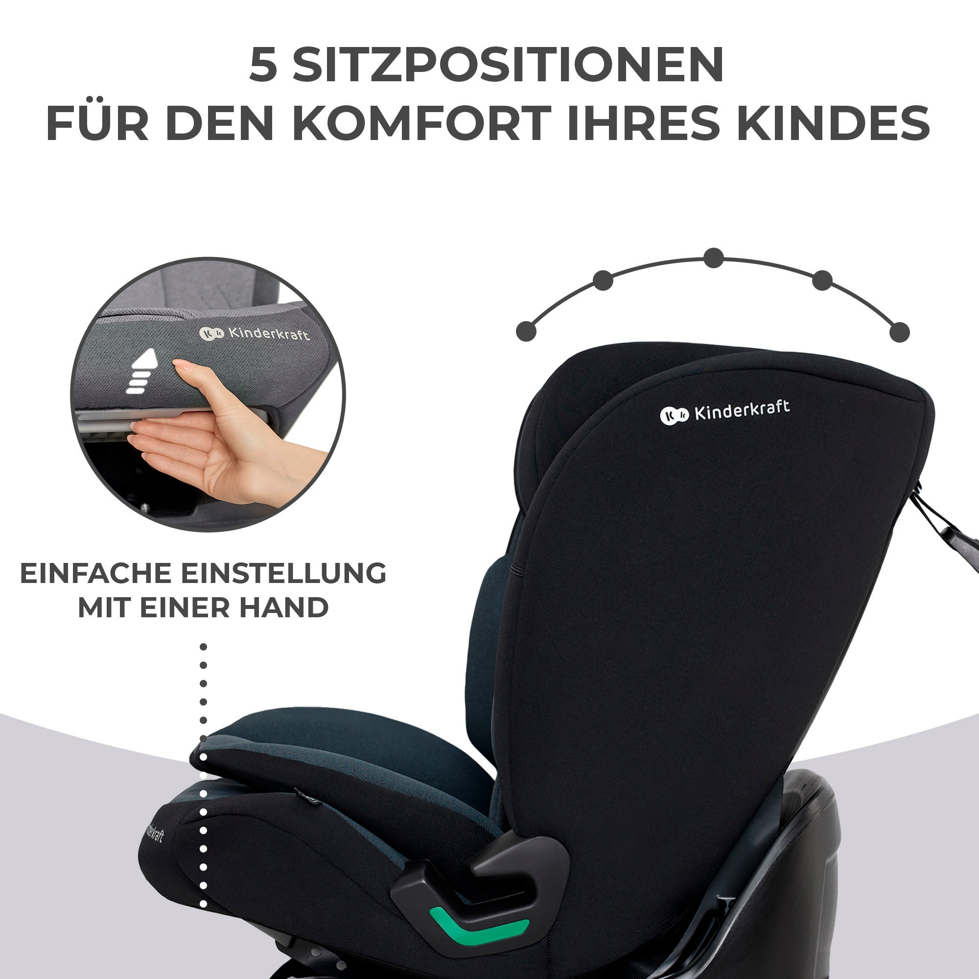 Kinderkraft Autokindersitz