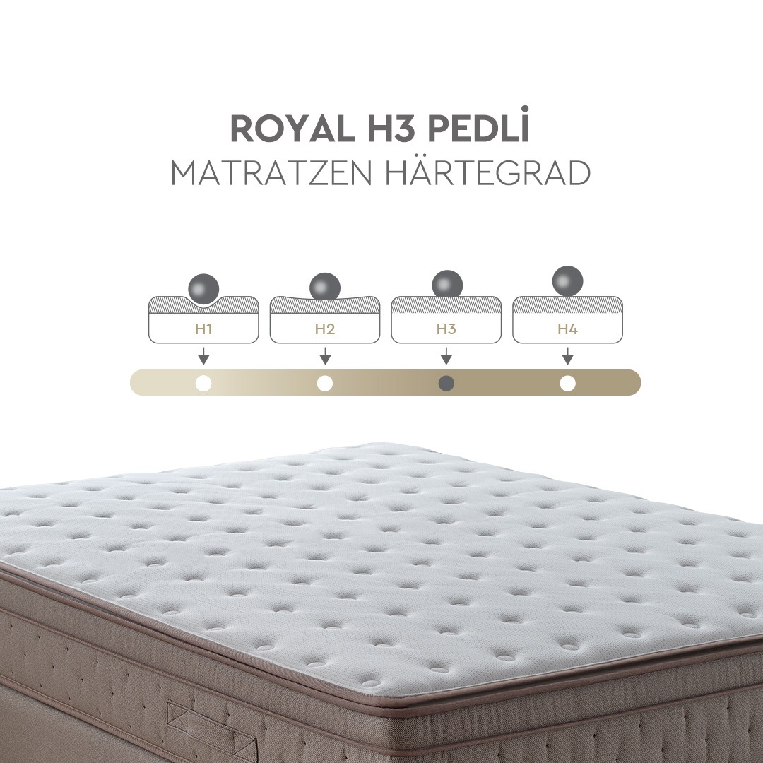 Yatas Bedding Taschenfederkernmatratze »Matratze Yatas Royal - waschbarer Matratzenbezug mit antistatischer Wirkung - hoher Liegekomfort dank Luxushöhe von 28 cm«, 28 cm hoch, (1 St.), optimale Körperunterstützung, schnelle Feuchtigkeitsverdunstung