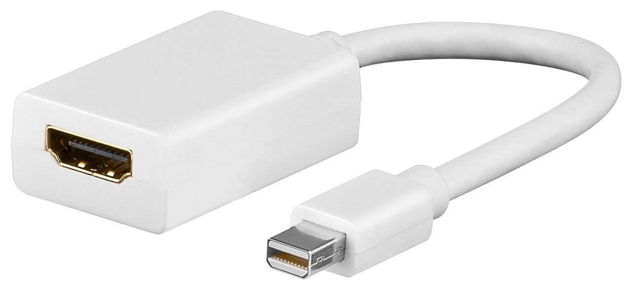 Mini DisplayPort/HDMI(TM) »Adapterkabel 1.1«
