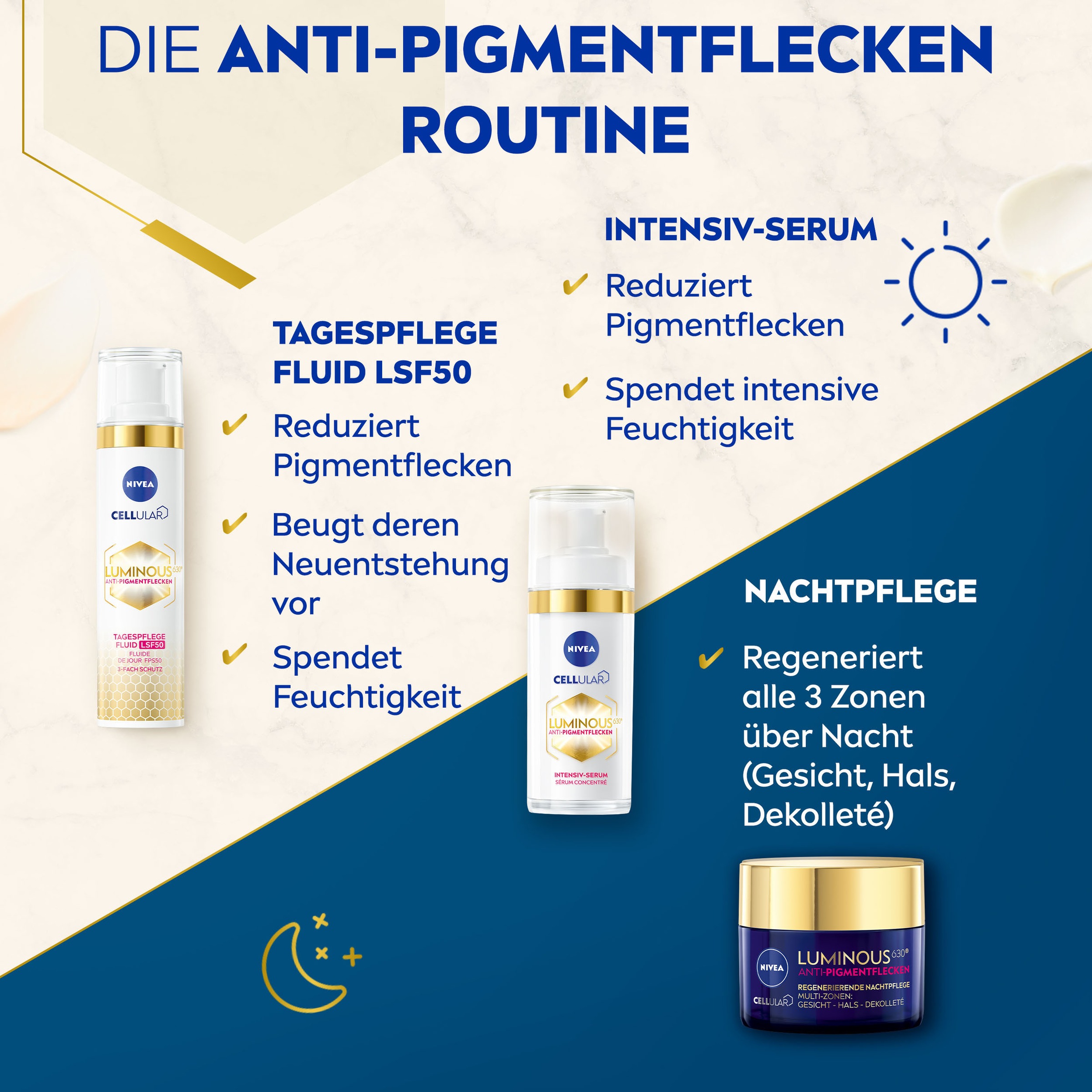 Nivea Gesichtsserum »LUMINOUS630 ANTI-PIGMENTFLECKEN Intensiv-Serum«