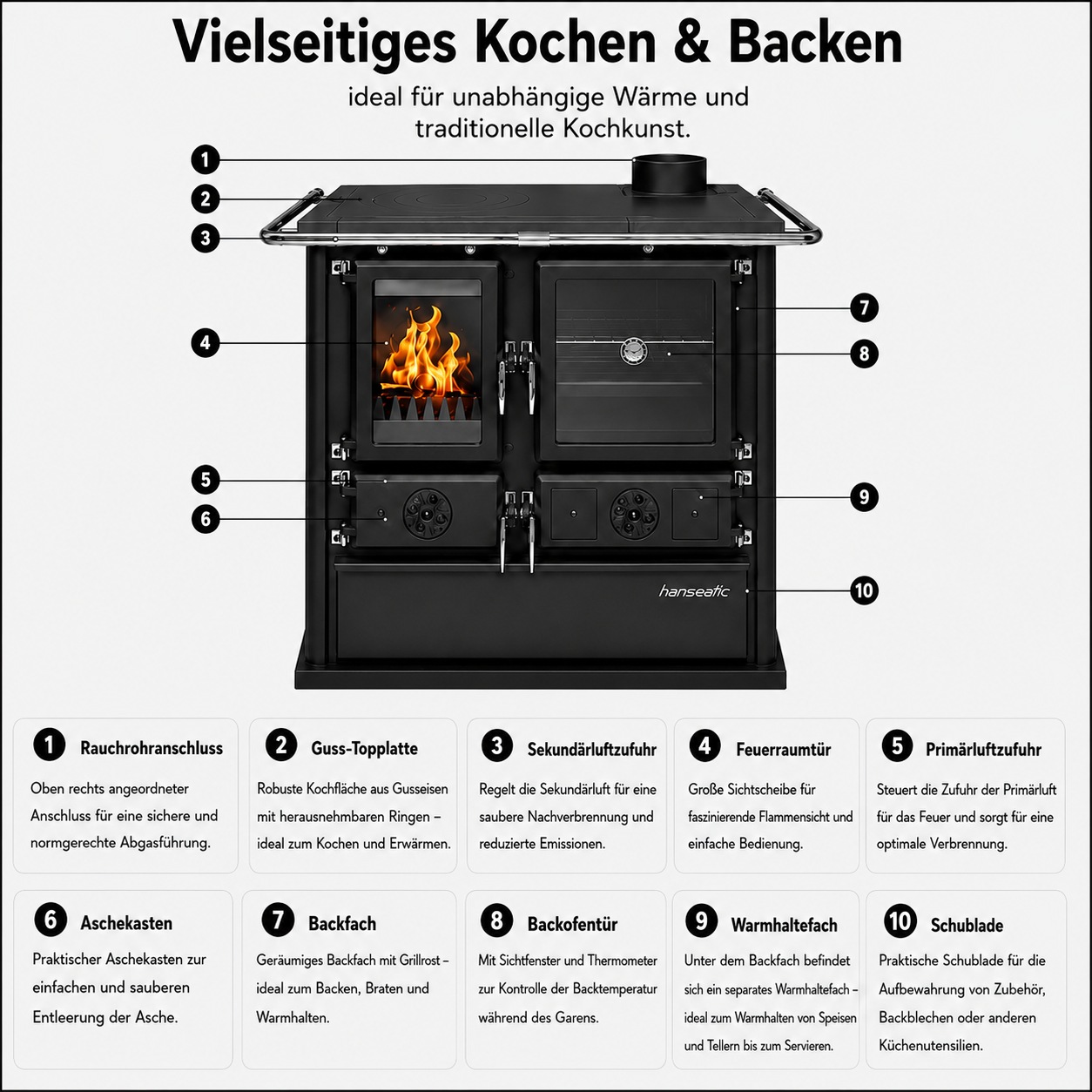 Hanseatic Festbrennstoffherd »»Cook Premium« Pure Black, Lieferung bis in die Küche« Küchenofen, Ofenherd zum Heizen, Kochen & Backen