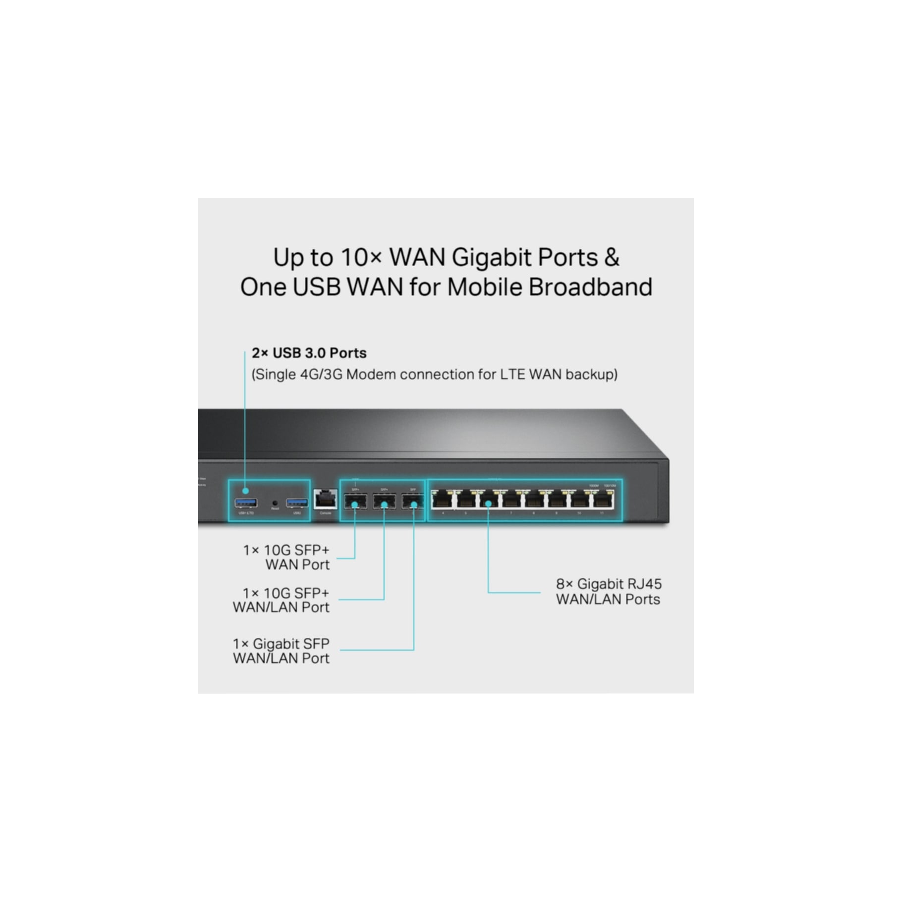TP-Link LAN-Router »10 Gbit/s Omada VPN Router«