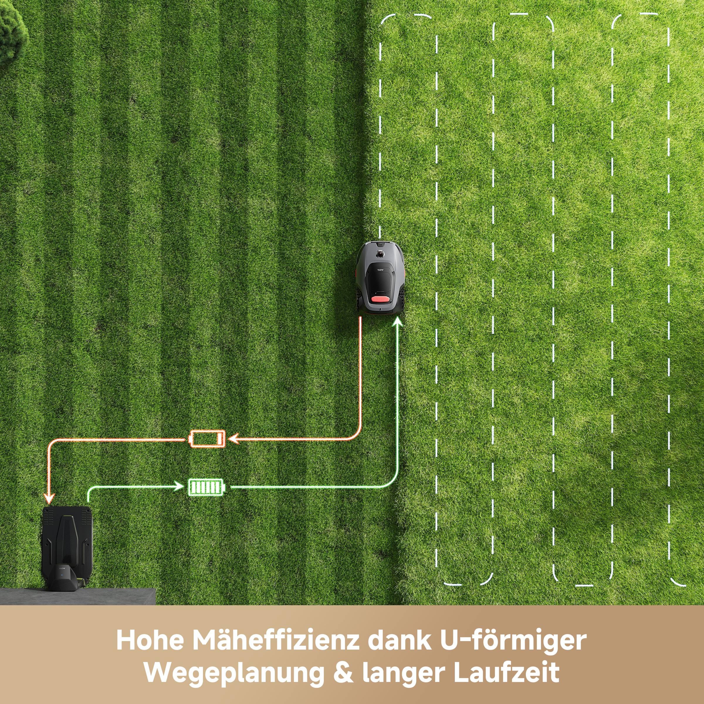 Mova Rasenmähroboter »Lidax Ultra 800«