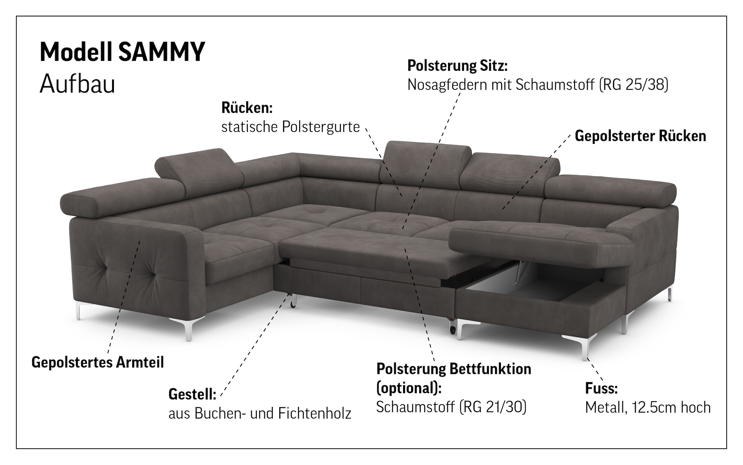 COTTA Wohnlandschaft »Sammy U-Form«, mit Kopfteilverstellung, wahlweise mit Bettfunktion & Bettkasten