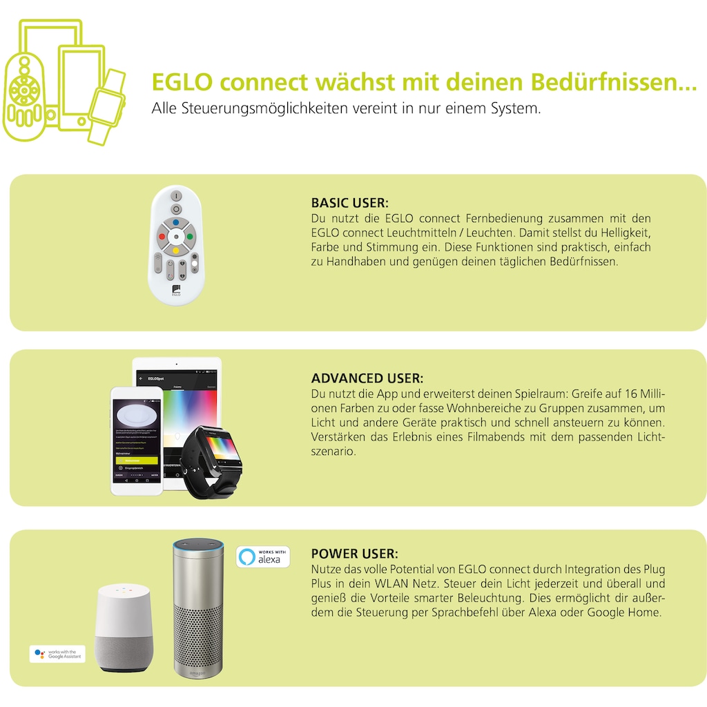 EGLO LED Deckenleuchte »VOLTAGO-C«, 1 flammig-flammig