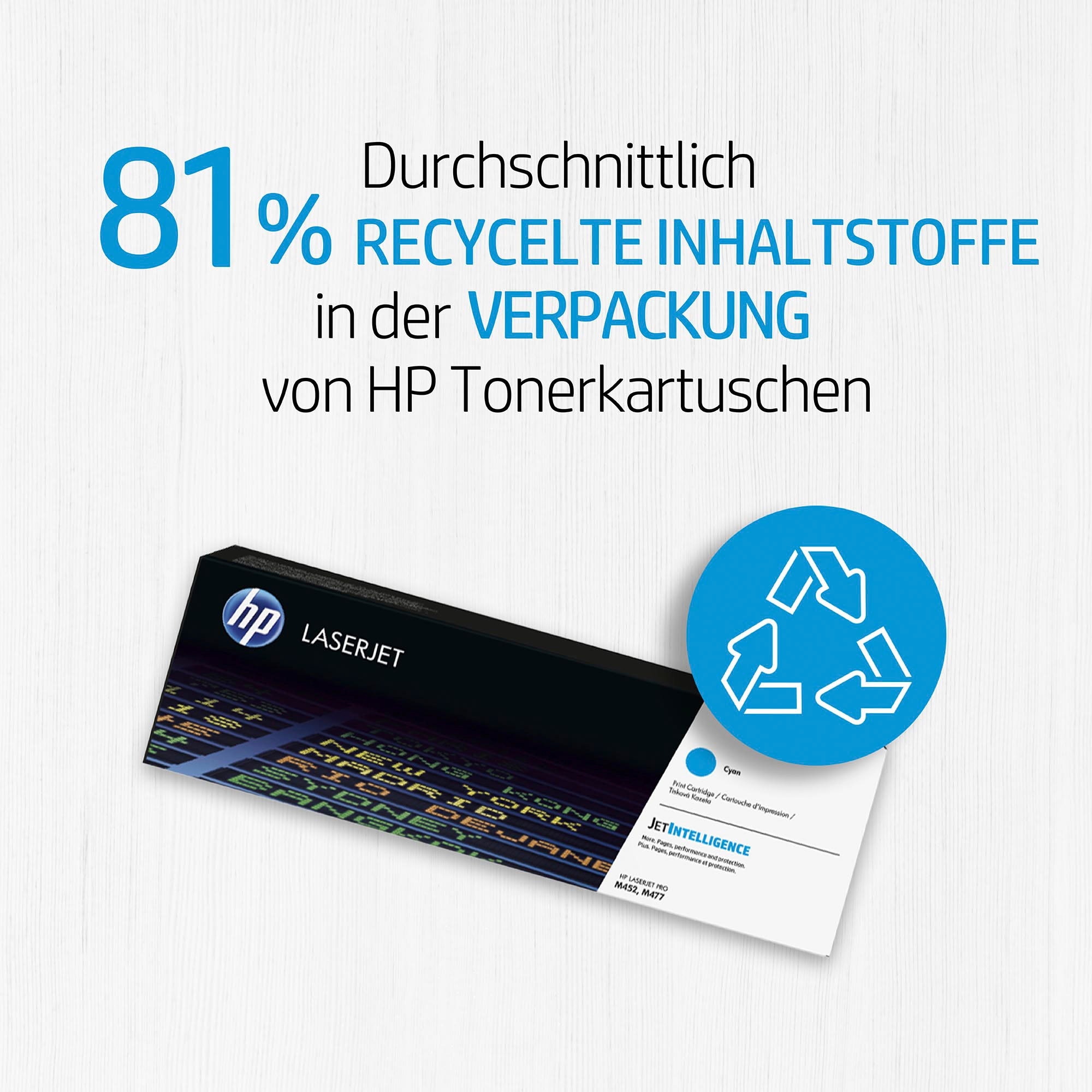 HP Tonerpatrone »142A«, (1 St.), original Druckerpatrone, Toner für LaserJet, Tonerkartusche