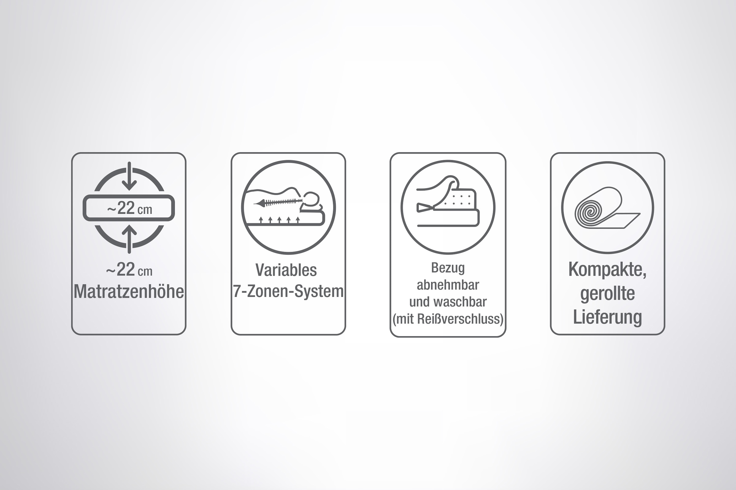 Yatas Bedding Komfortschaummatratze »Royal Comfort 7, Matratze 90x200, 140x 200 cm & weitere Größen«, 22 cm hoch, Raumgewicht: 28 kg/m³, (1 St.), 7-Zonen, H2 / H3, wendbar, ergonomisch, atmungsaktiv