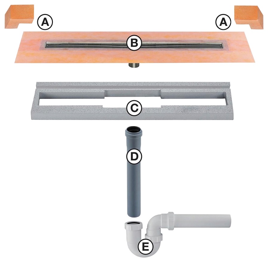 Schlüter Duschrinne »Kerdi-Line-VS«, vertikal, DN50, Geruchsverschluss und Siphon