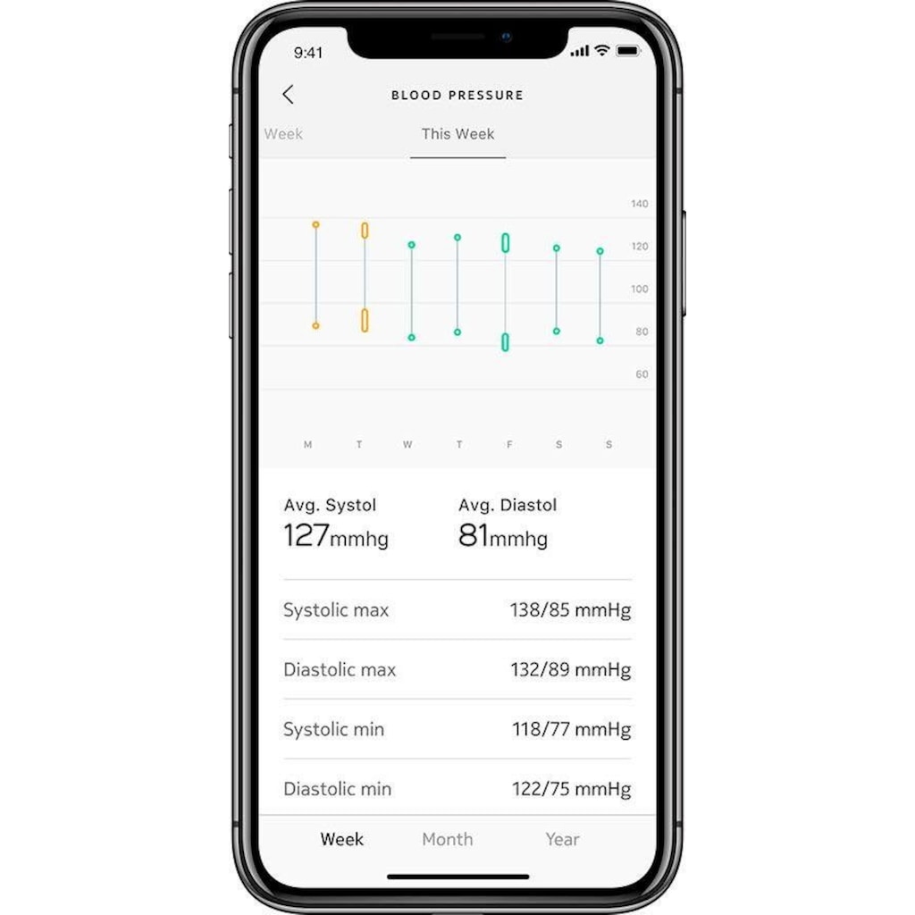 Withings Blutdruckmessgerät »Wireless Blood Pressure Monitor BPM Connect«