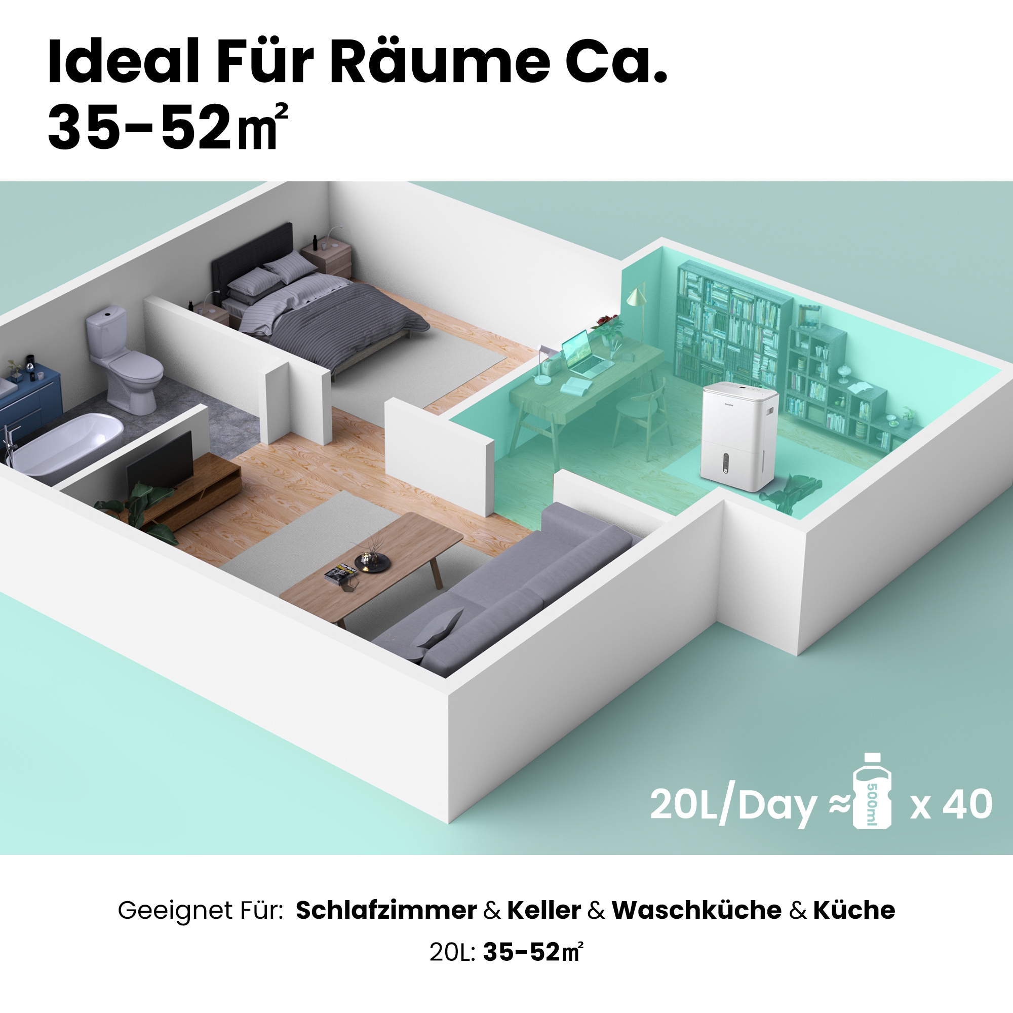 comfee Luftentfeuchter »»Easy Dry 20« geeignet für Räume mit bis zu 52 m²«, Entfeuchtung 20 l/Tag, Tank 3 l, mit Trocknermodus, App -und Sprachsteuerung