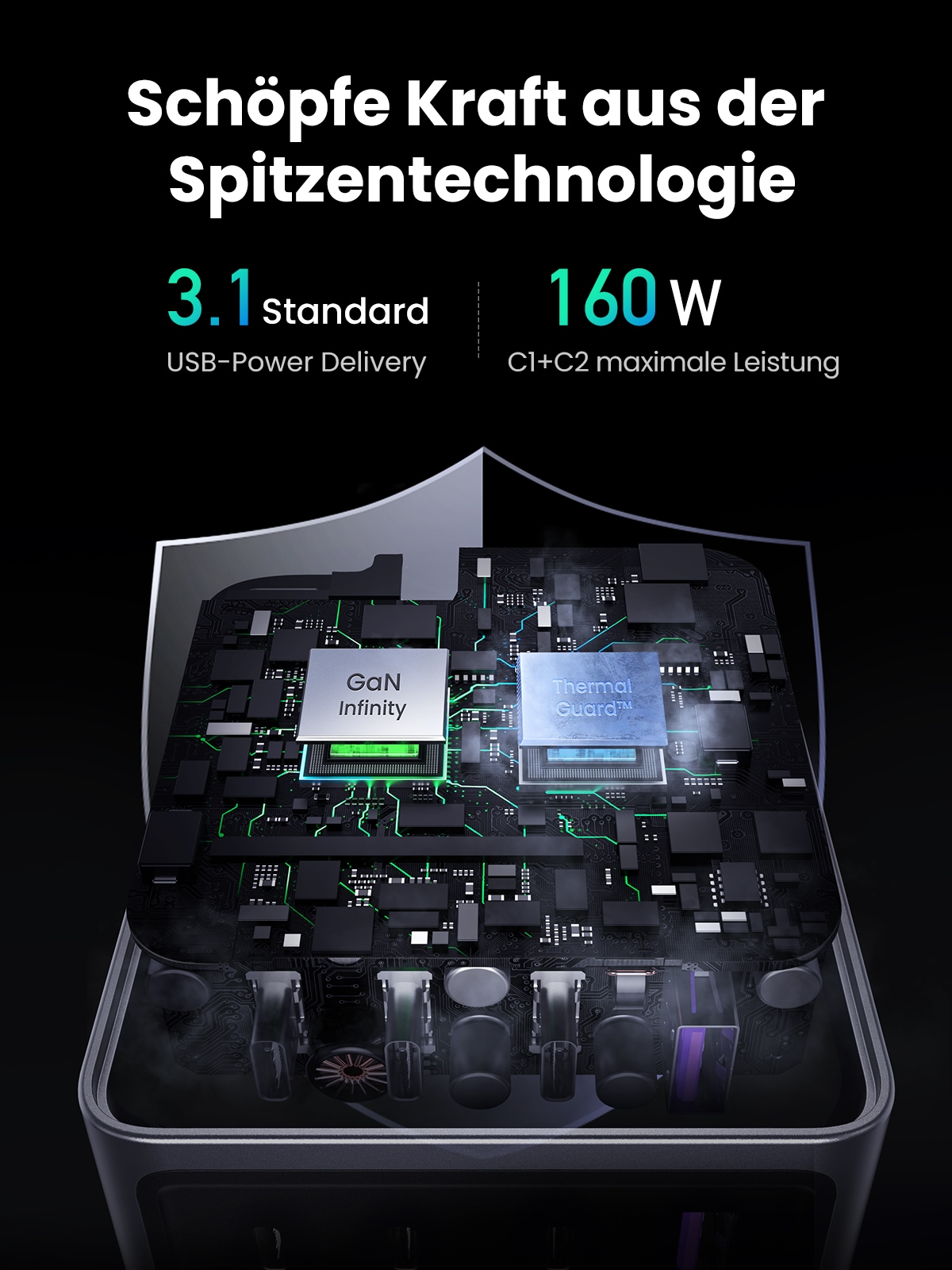 UGREEN Schnelllade-Gerät »Nexode Pro 160W 4-Port GaN Fast Charger Set X763«