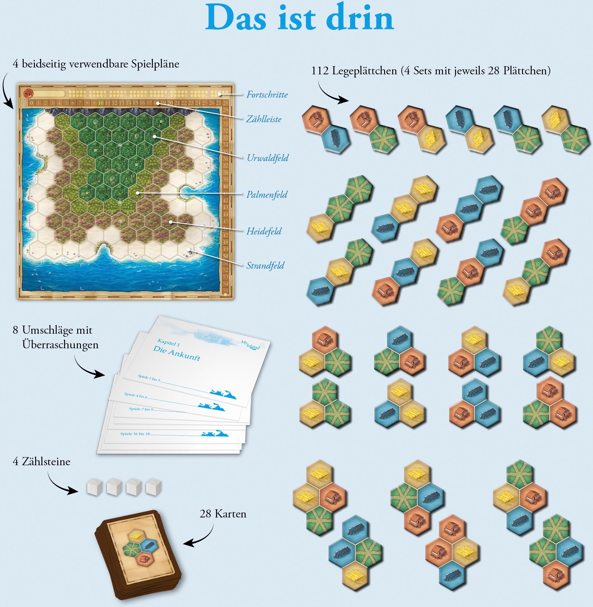 Kosmos Spiel »My Island«