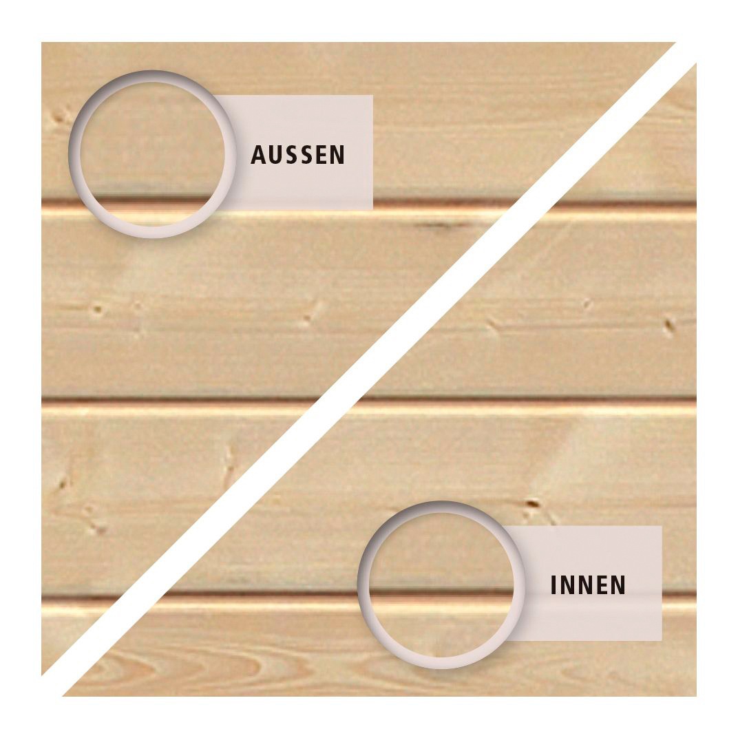 Karibu Gartenhaus-Fußboden für Gartenhäuser