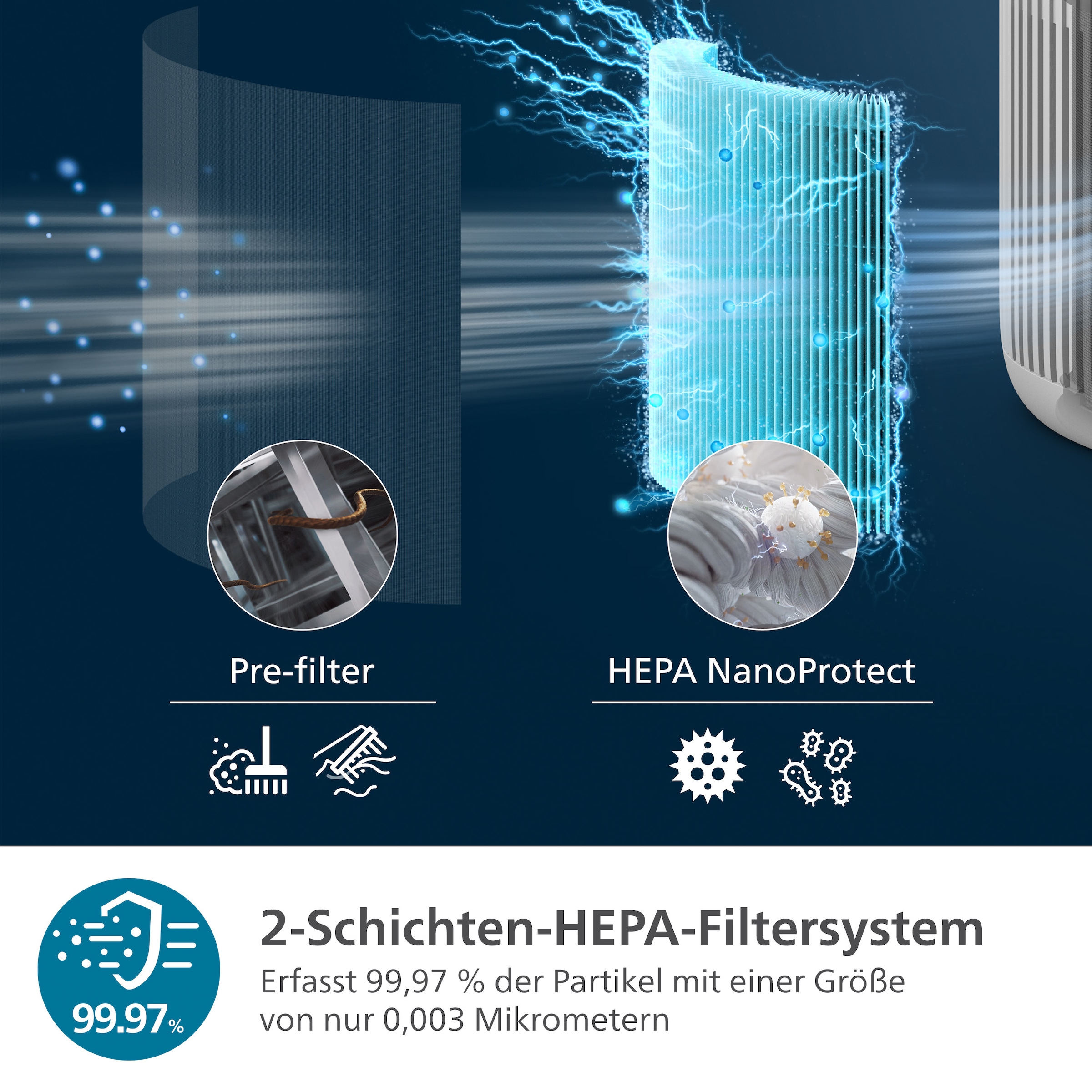 Philips Luftreiniger »AC0920/10 PureProtect Mini 900 Series, Luftreinigungsrate 250 m³/h«, für 65 m² Räume, 2-Schichten-HEPA-Filtersystem, leise