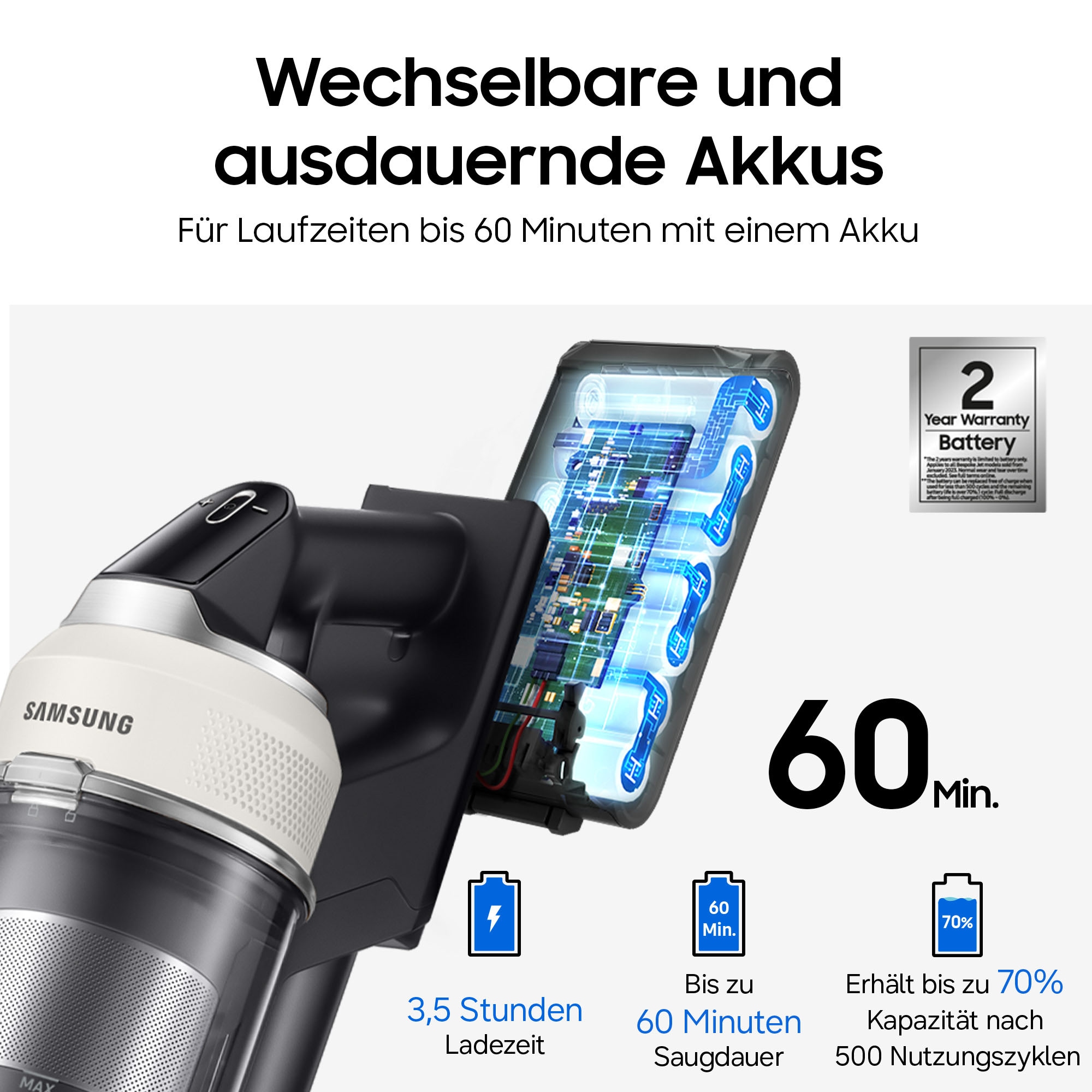 Samsung Akku-Handstaubsauger »VS70H28HFC/WD, Jet 95S CompleteClean« beutellos, 770 W, beutellos, Ersatzakku separat erhältlich