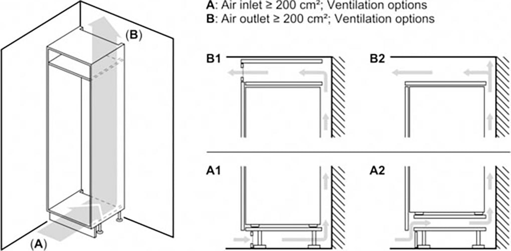 Constructa Einbaukühlschrank »CK242NSE0«