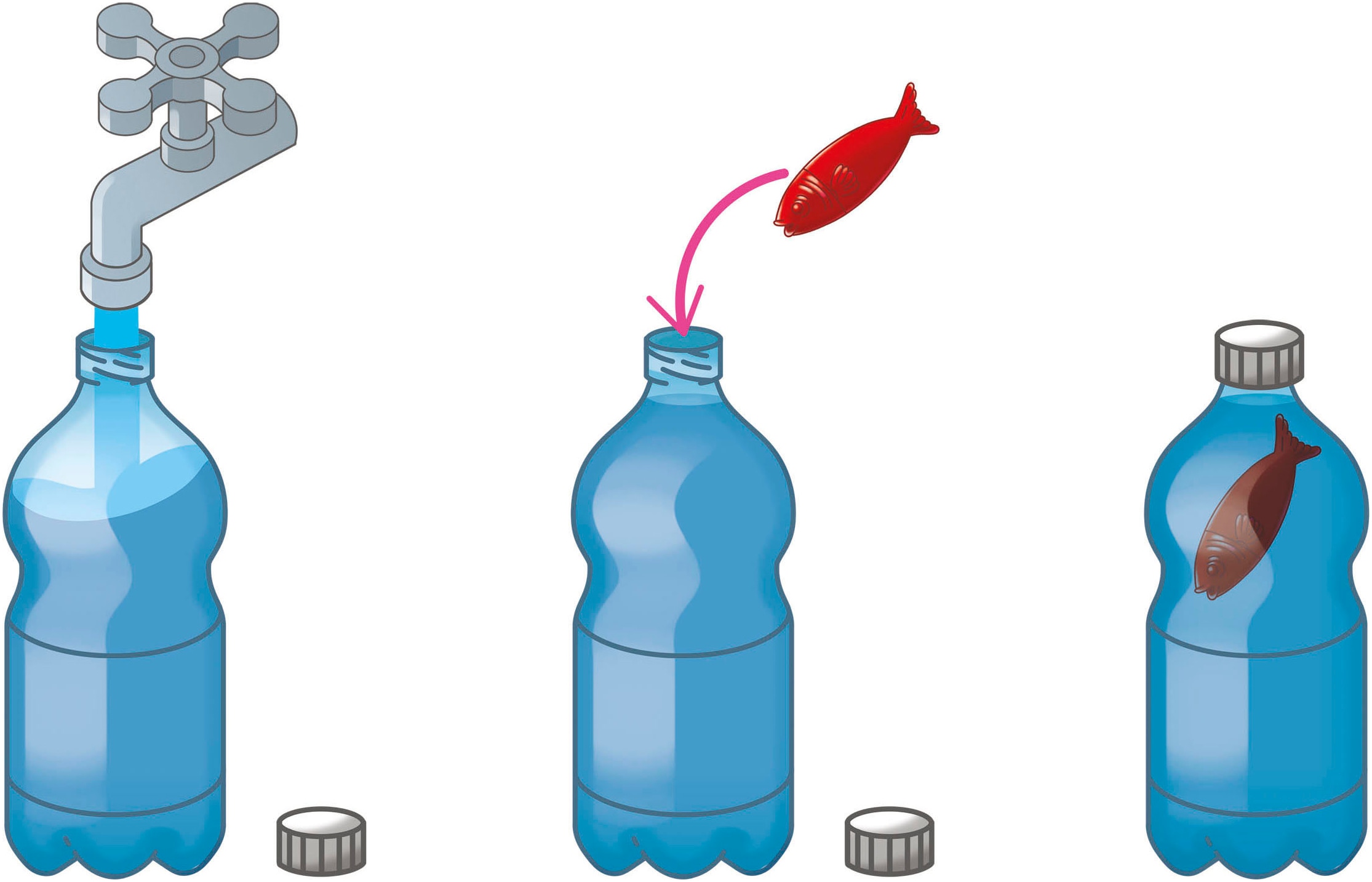 Clementoni® Experimentierkasten »Galileo Lab, Experimentiere mit Luft und Wasser«, Made in Europe