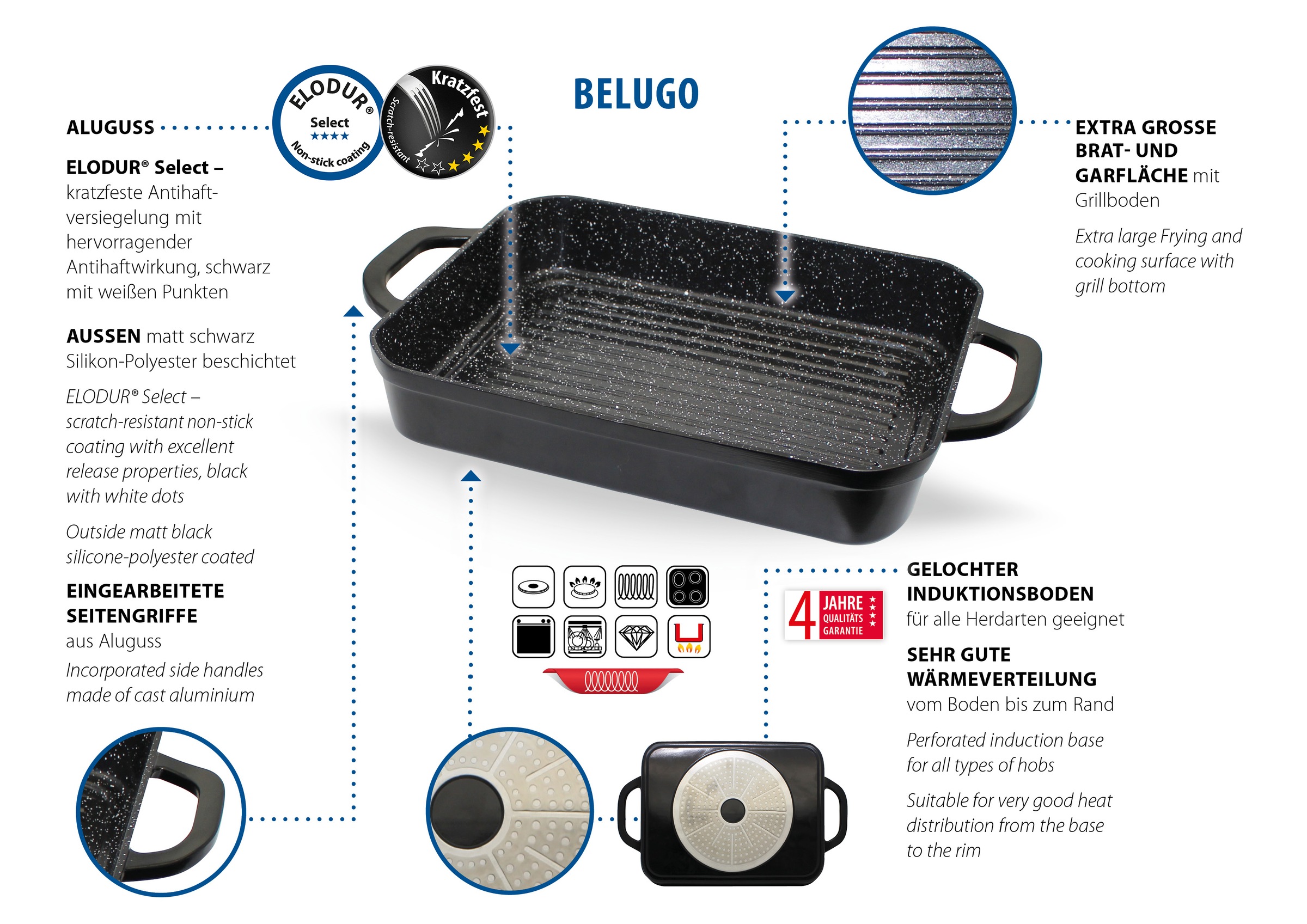 Elo Basic Auflaufform »Belugo Rechteckbräter« Aluguss 2 Stk. tlg. mit BBQ-Rillen