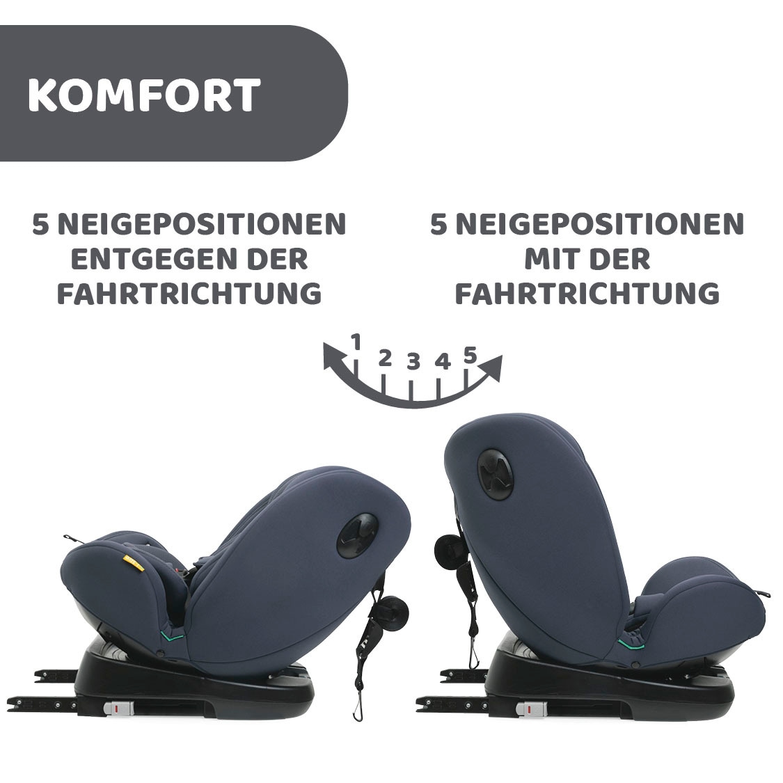 Chicco Autokindersitz »UNICO EVO I-SIZE«