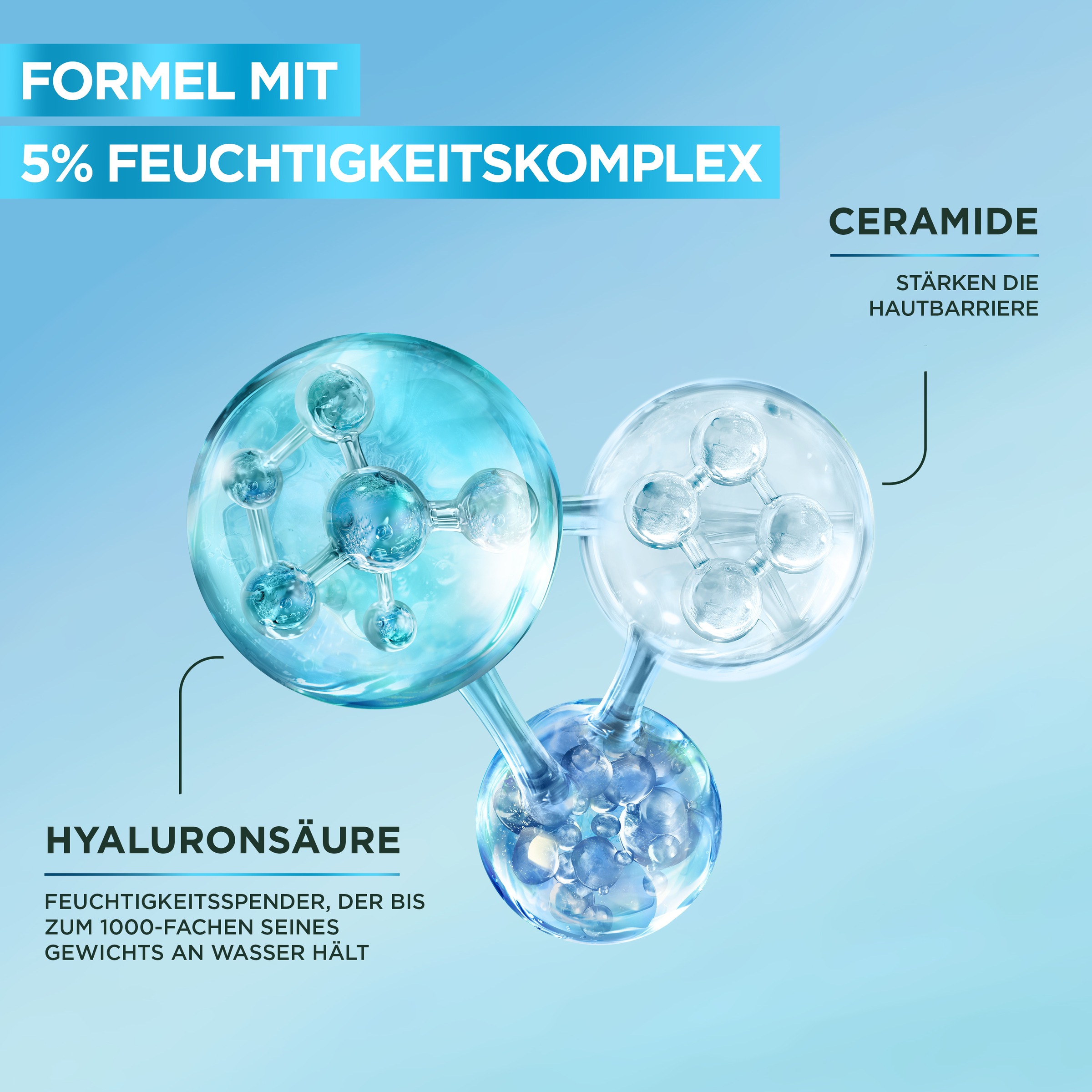 GARNIER Tuchmaske »HYALURON BARRIER REPAIR SERUM MASKE«