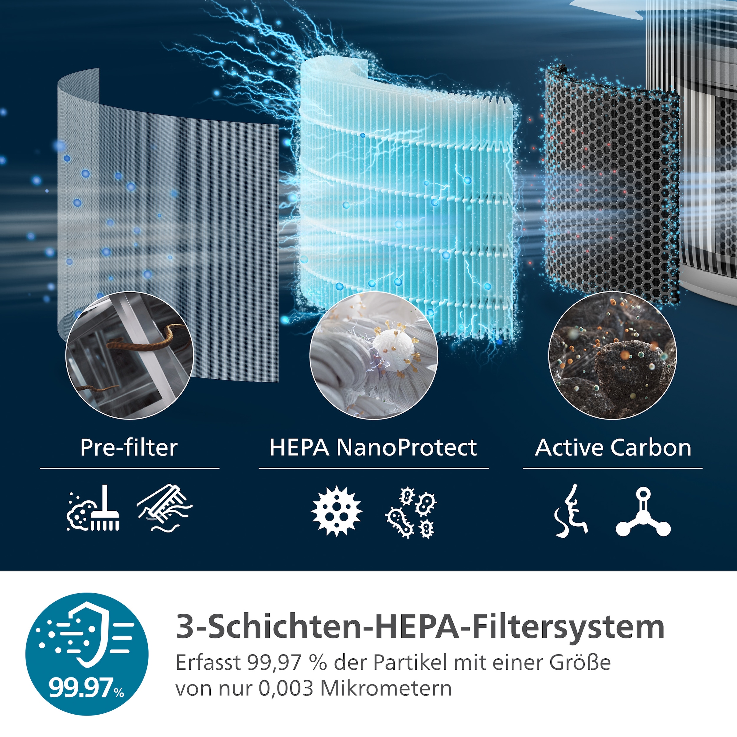 Philips Luftreiniger »AC3220/10 PureProtect 3200 Series, Luftreinigungsrate (CADR) 520 m³/h«, für 135 m² Räume, 3-Schichten-HEPA-Filtersystem, leise