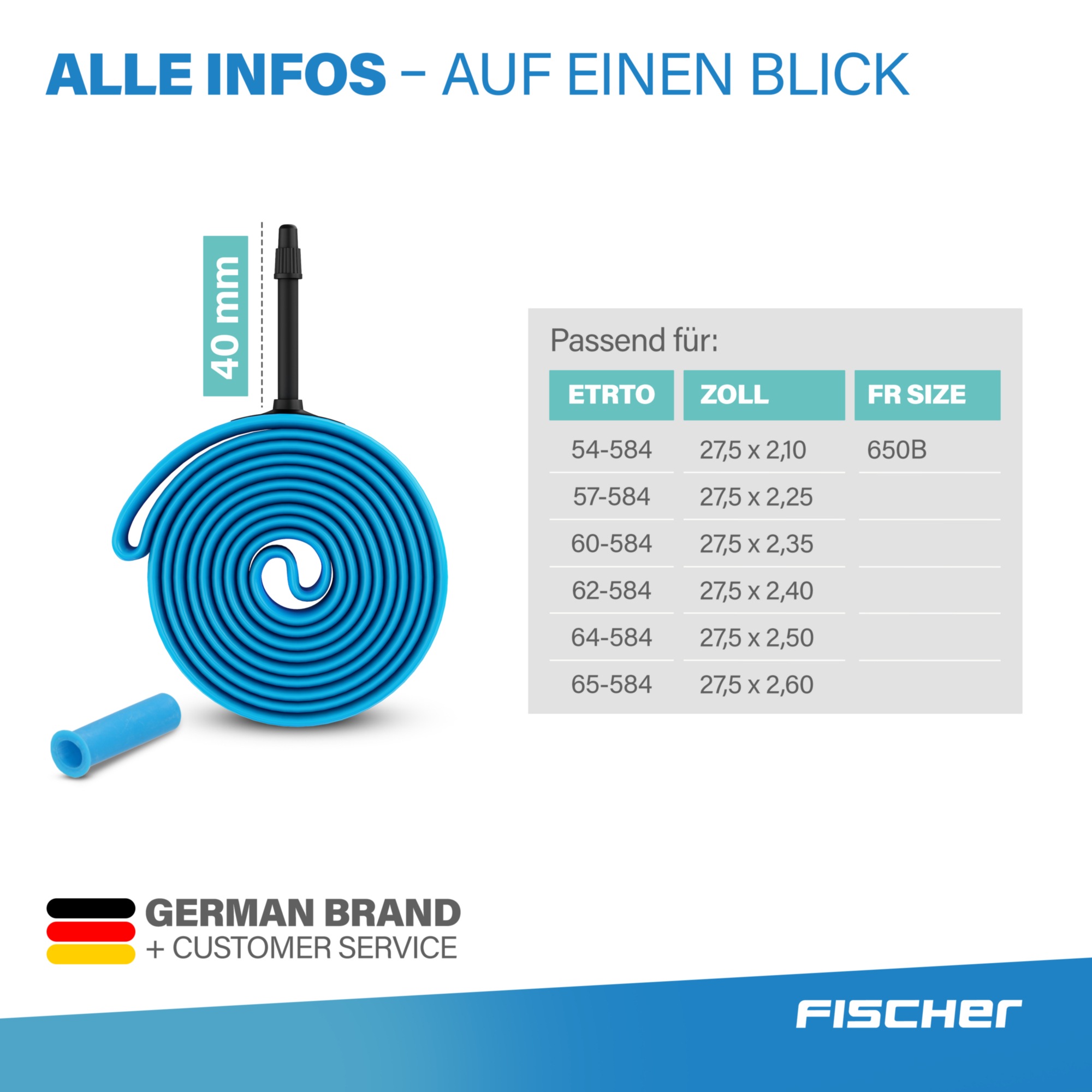 FISCHER Fahrrad Fahrradschlauch »TPU-Schlauch MTB 27,5" 54/65-584«