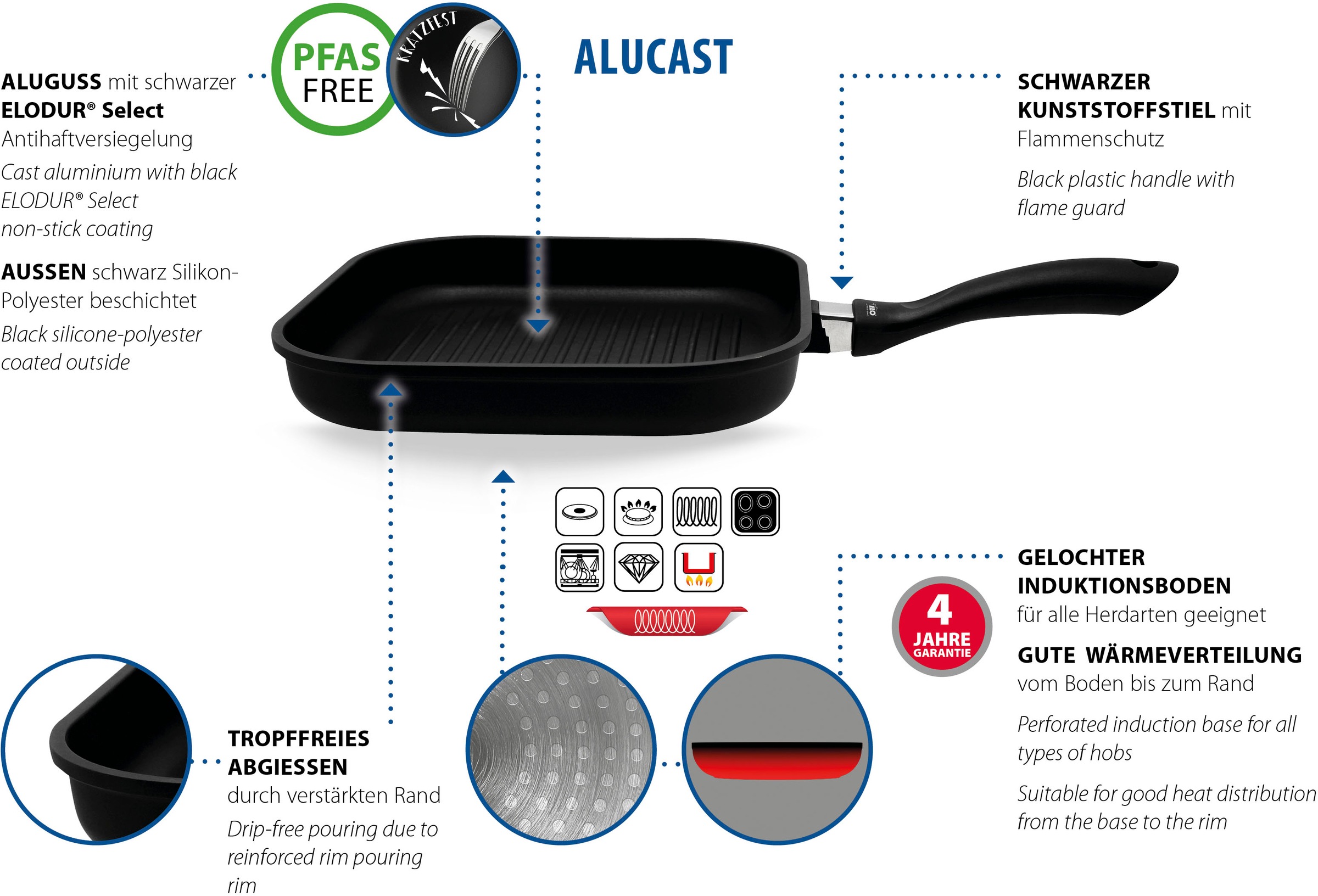 Elo Grillpfanne »Alucast«, Aluminiumguss, (1 tlg.), Induktion, 28x28 cm