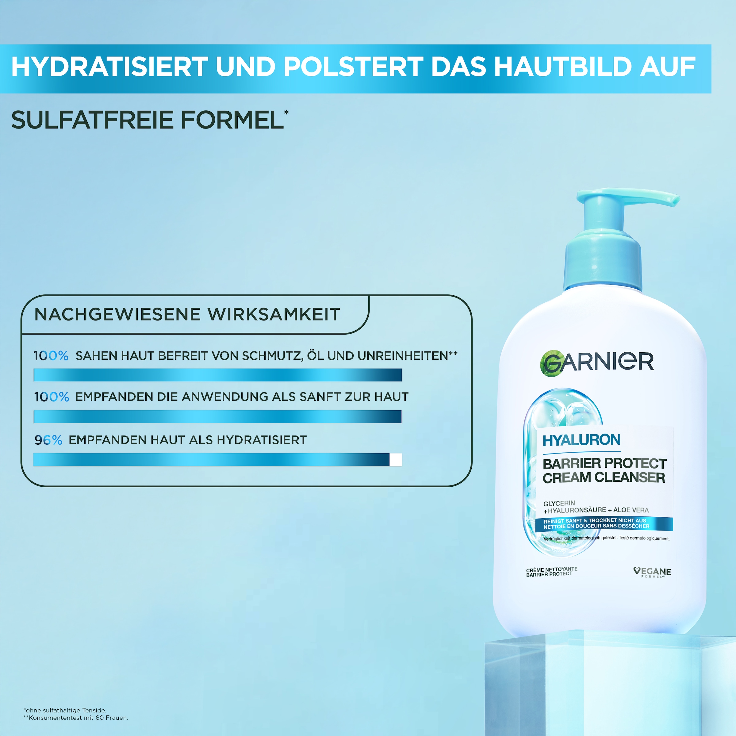 GARNIER Gesichts-Reinigungsschaum »Garnier Hyaluron Barrier Protect Cream Cleanser«
