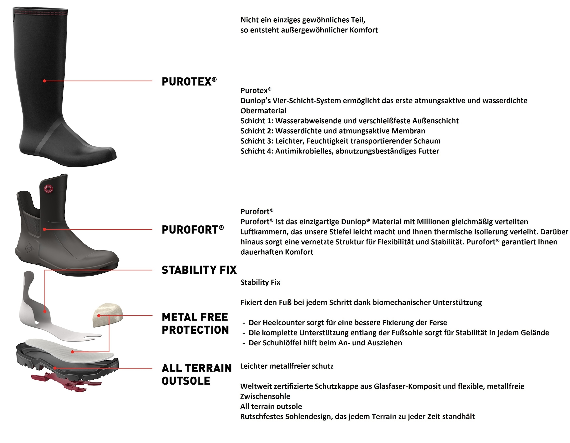 Dunlop Gummistiefel »Stiefel OD60A93 Snugboot Pioneer«