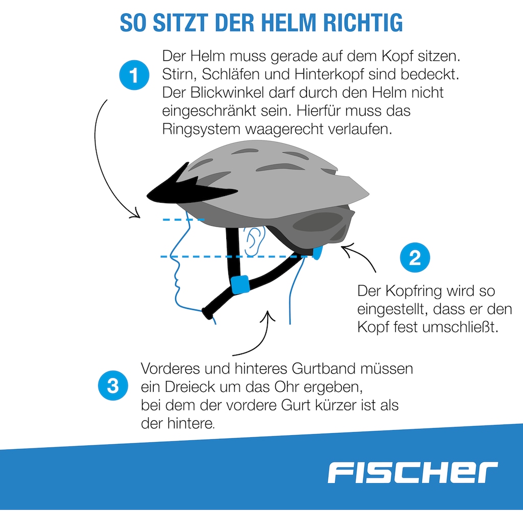 FISCHER Fahrrad Fahrradhelm »Urban Plus Miami«