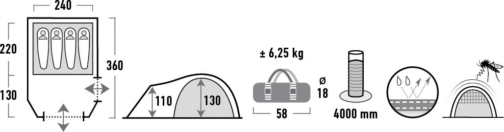 High Peak Kuppelzelt »Mesos 4«, 4 Personen, (Set, mit Transporttasche)