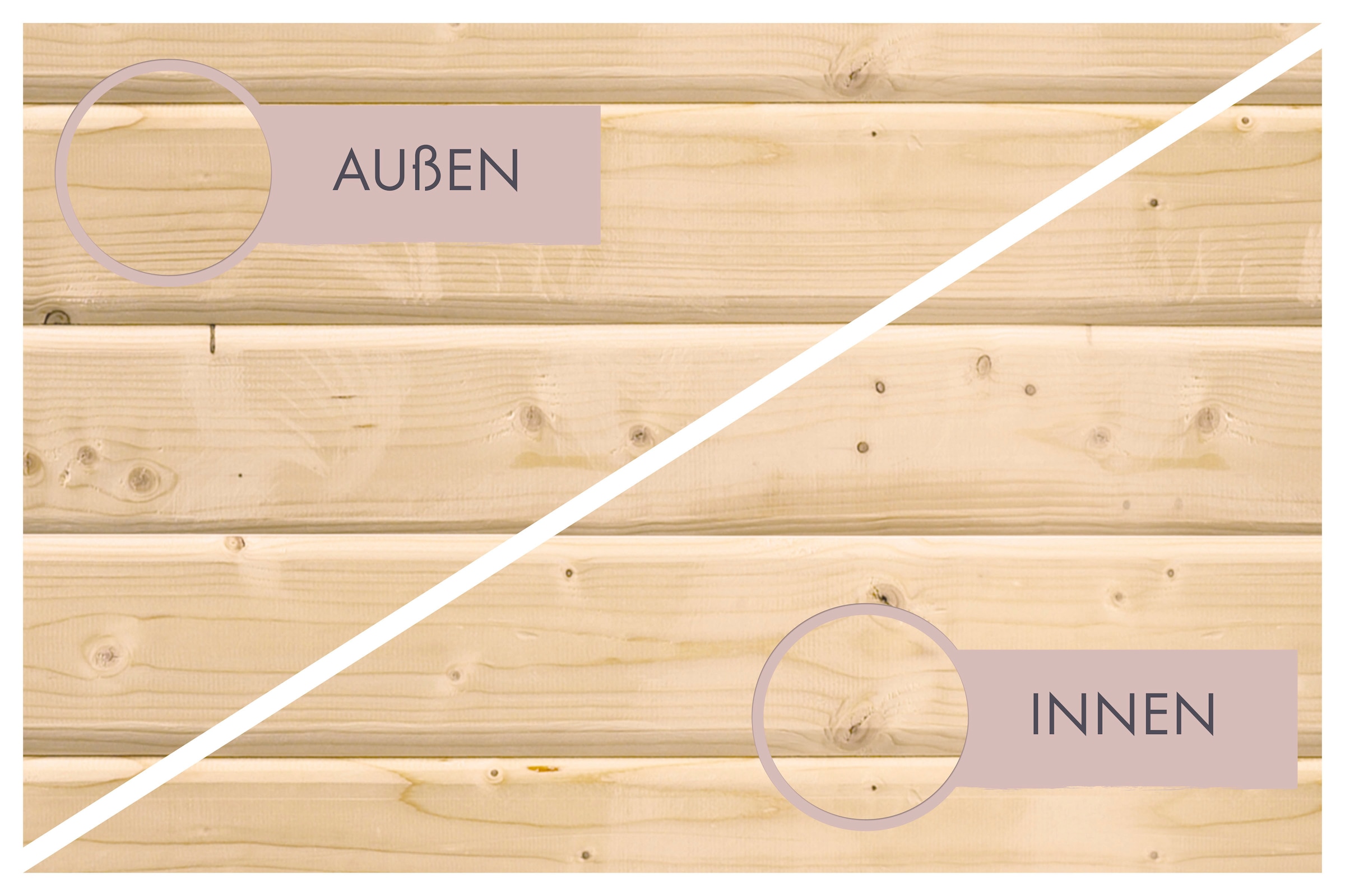 Karibu Saunahaus »Ralf« Set,  Ofen 9 KW externe Strg easy