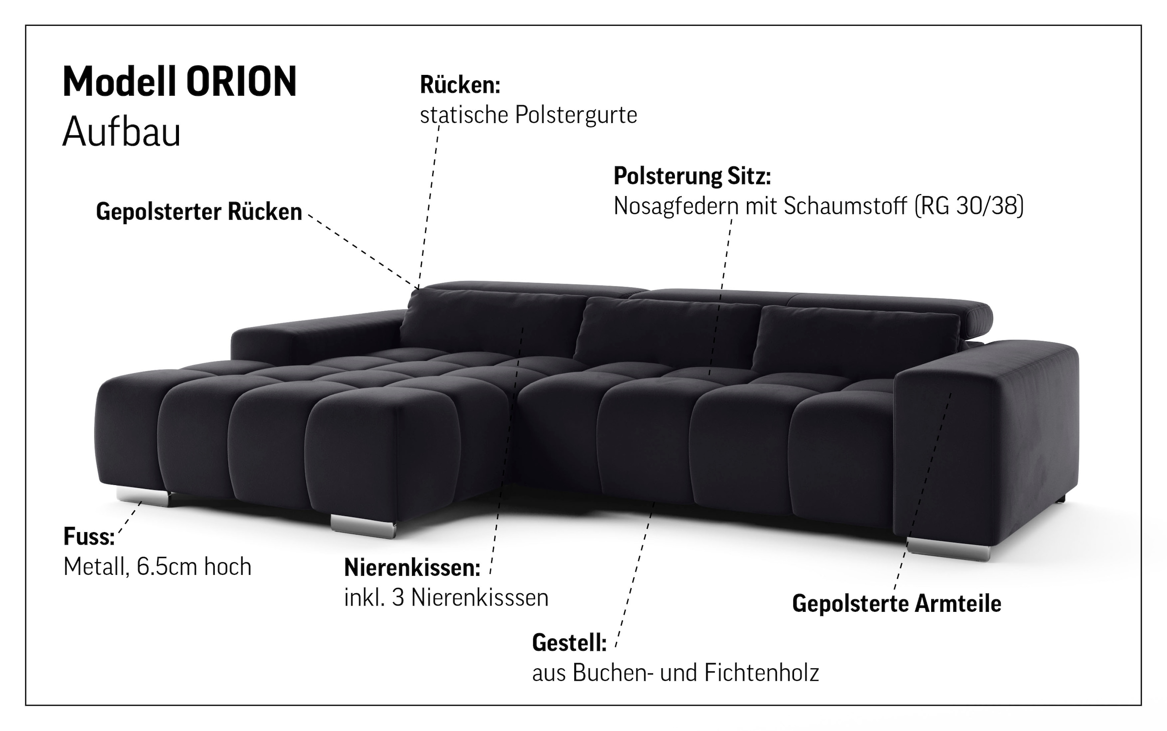 COTTA Ecksofa »Orion L-Form, B: 307 cm« 2x Kopfteilverstellung & 3 Nierenkissen