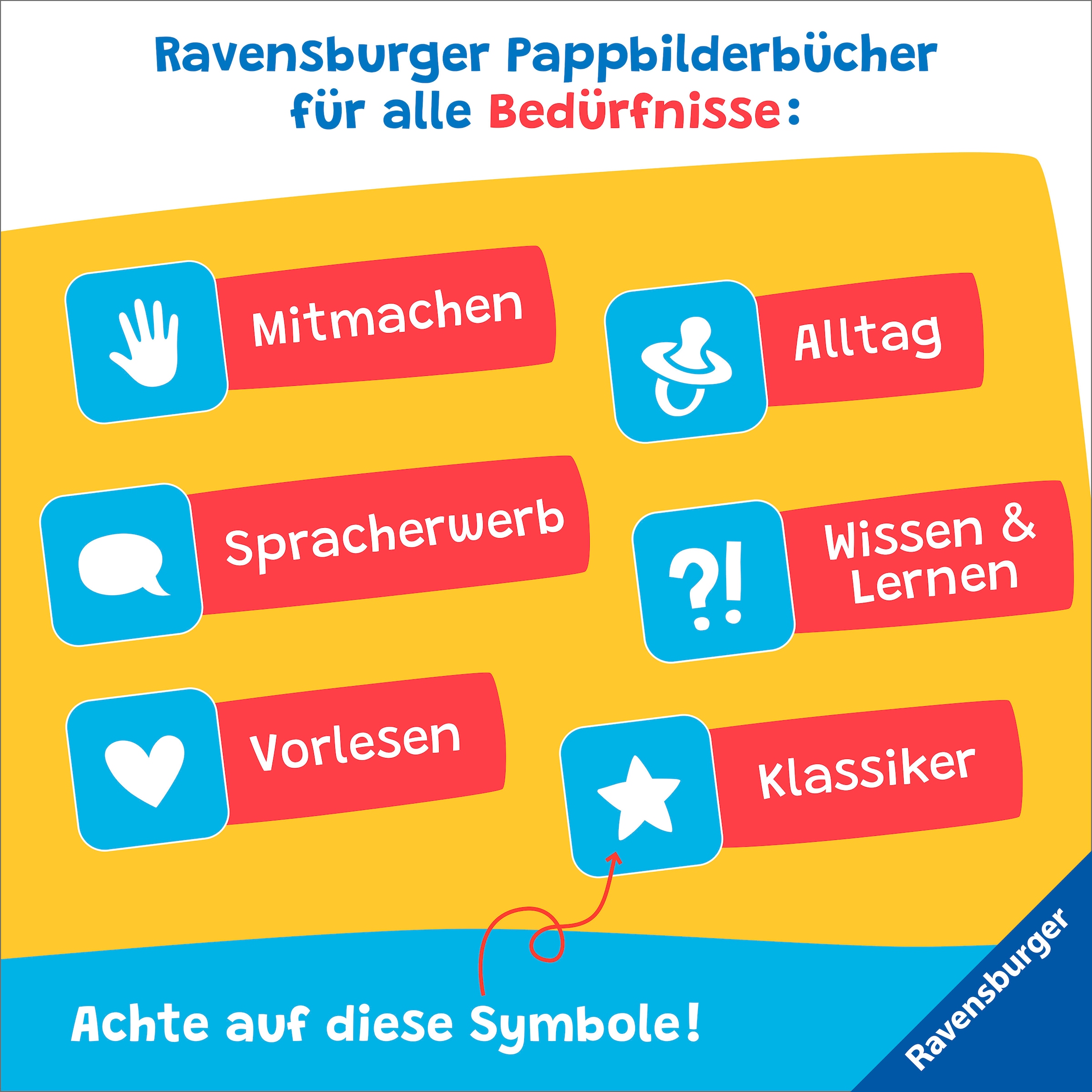 Ravensburger Buch »Pappbilderbuch, Mein erstes Vorlese-Fühlbuch: Bist du ein Affe?«